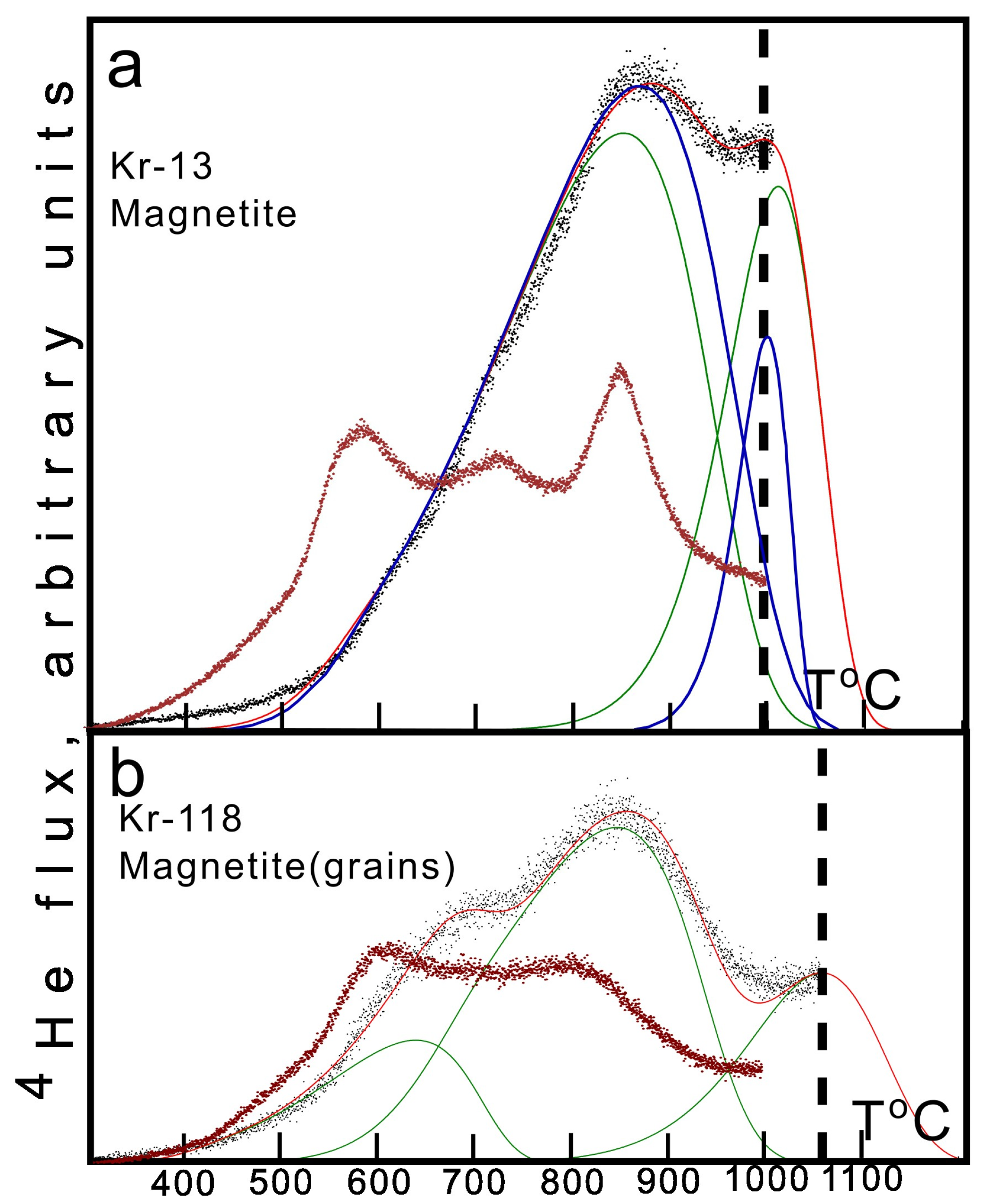 Minerals 14 01252 g005
