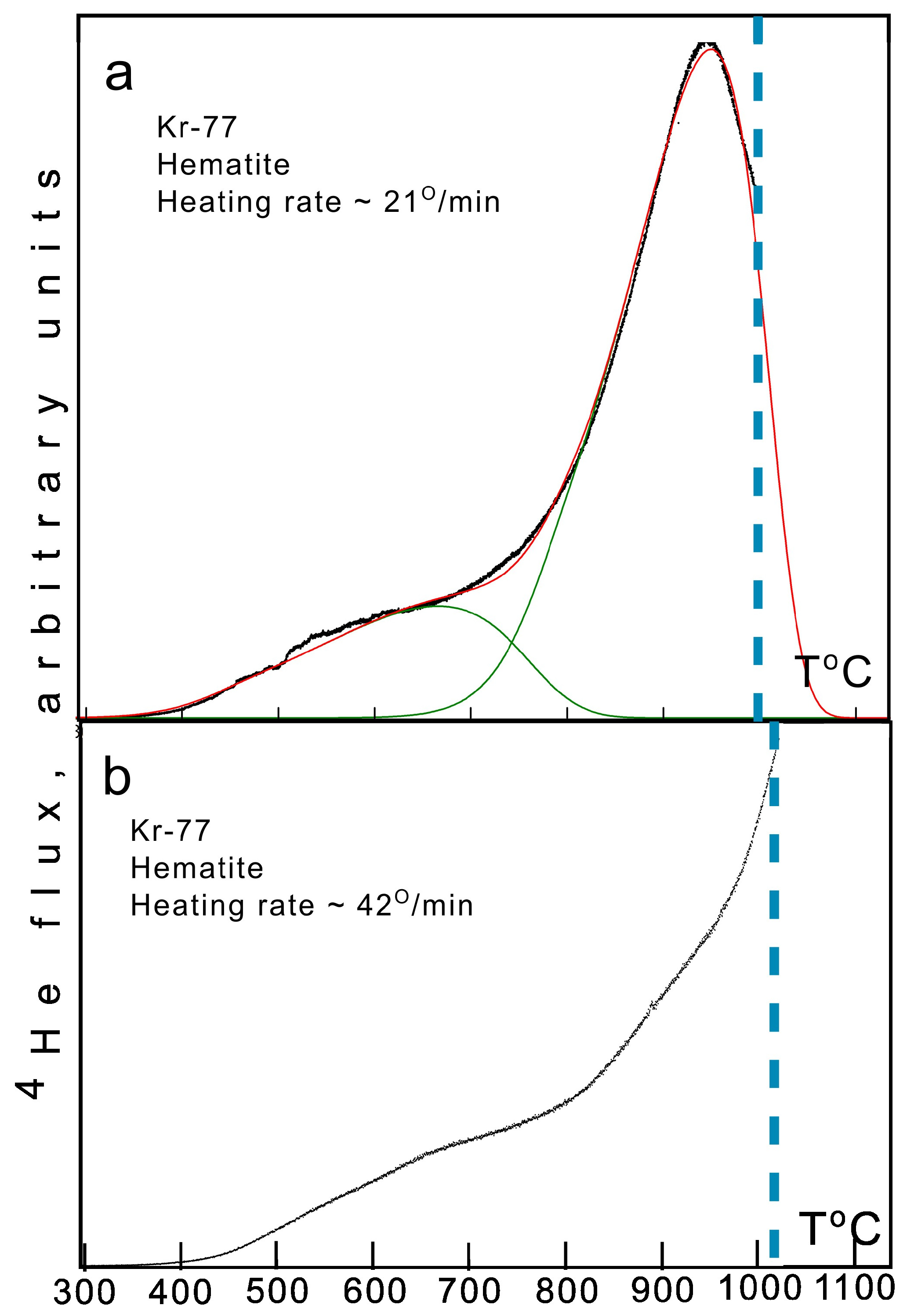 Minerals 14 01252 g006