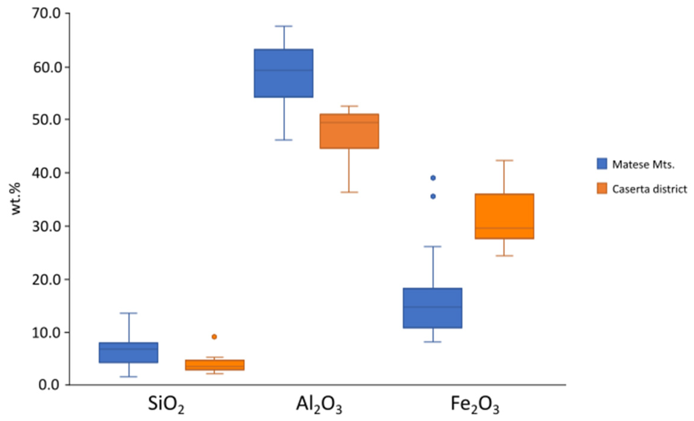 Minerals 14 01253 g005