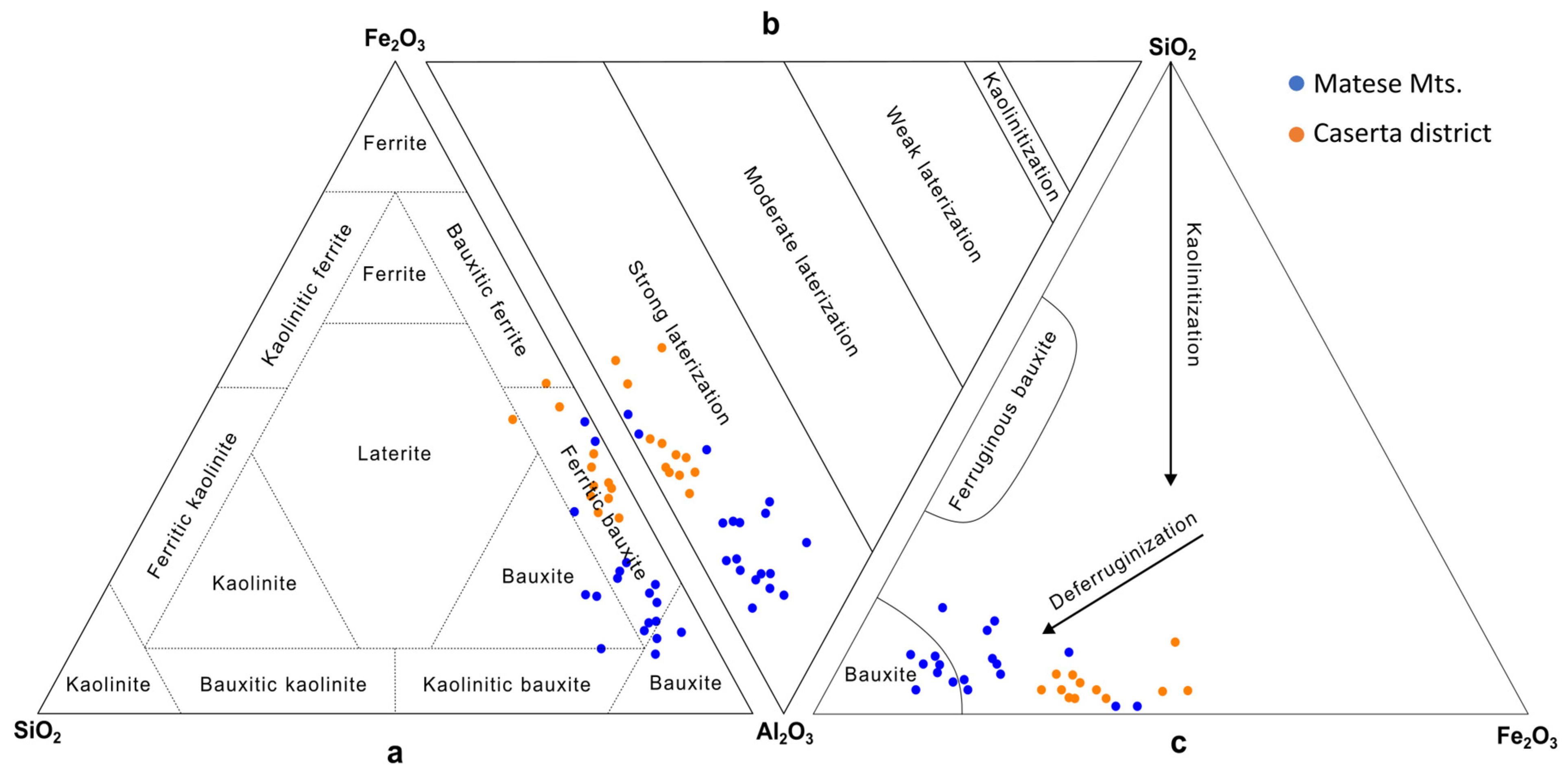 Minerals 14 01253 g006