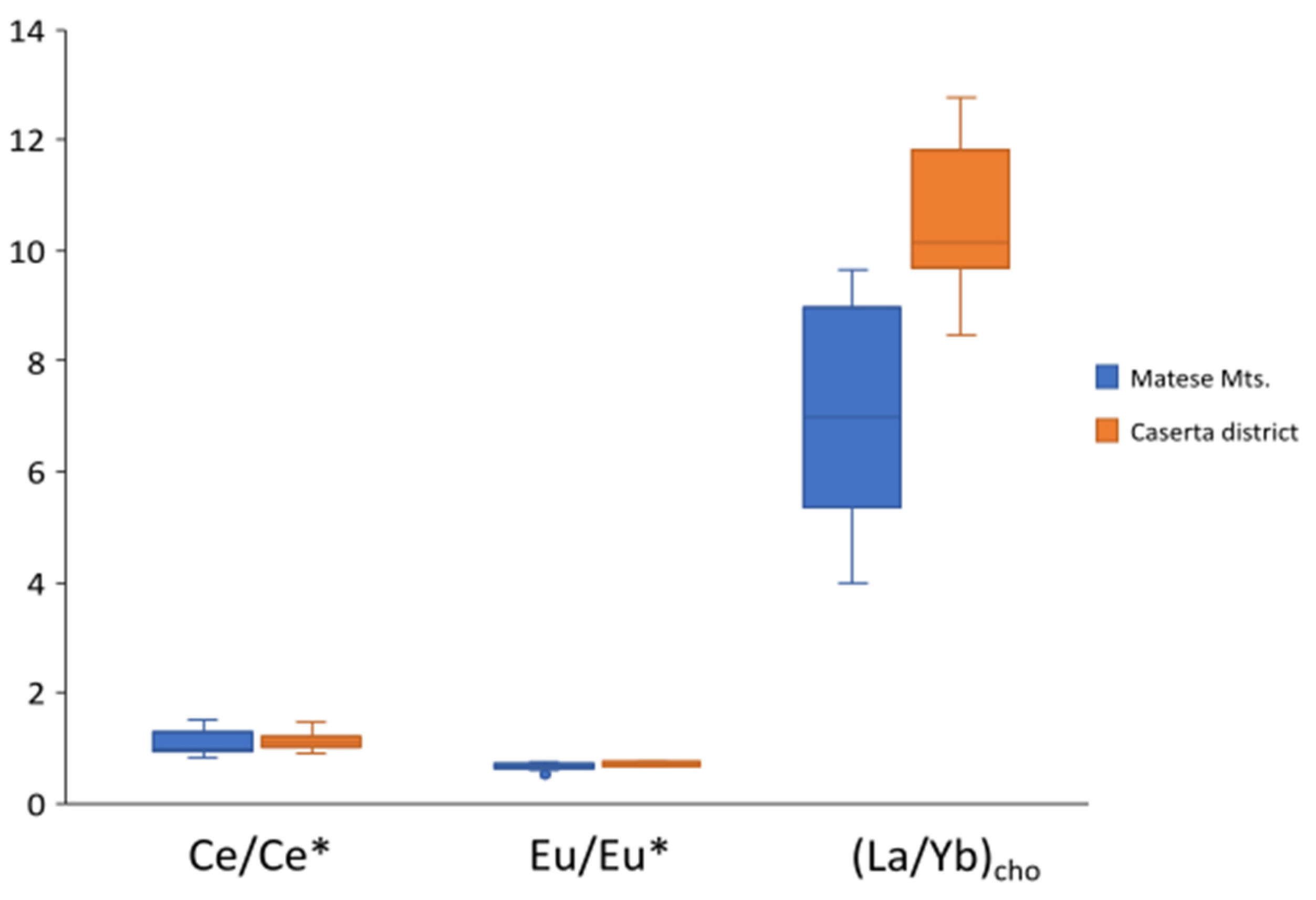 Minerals 14 01253 g007