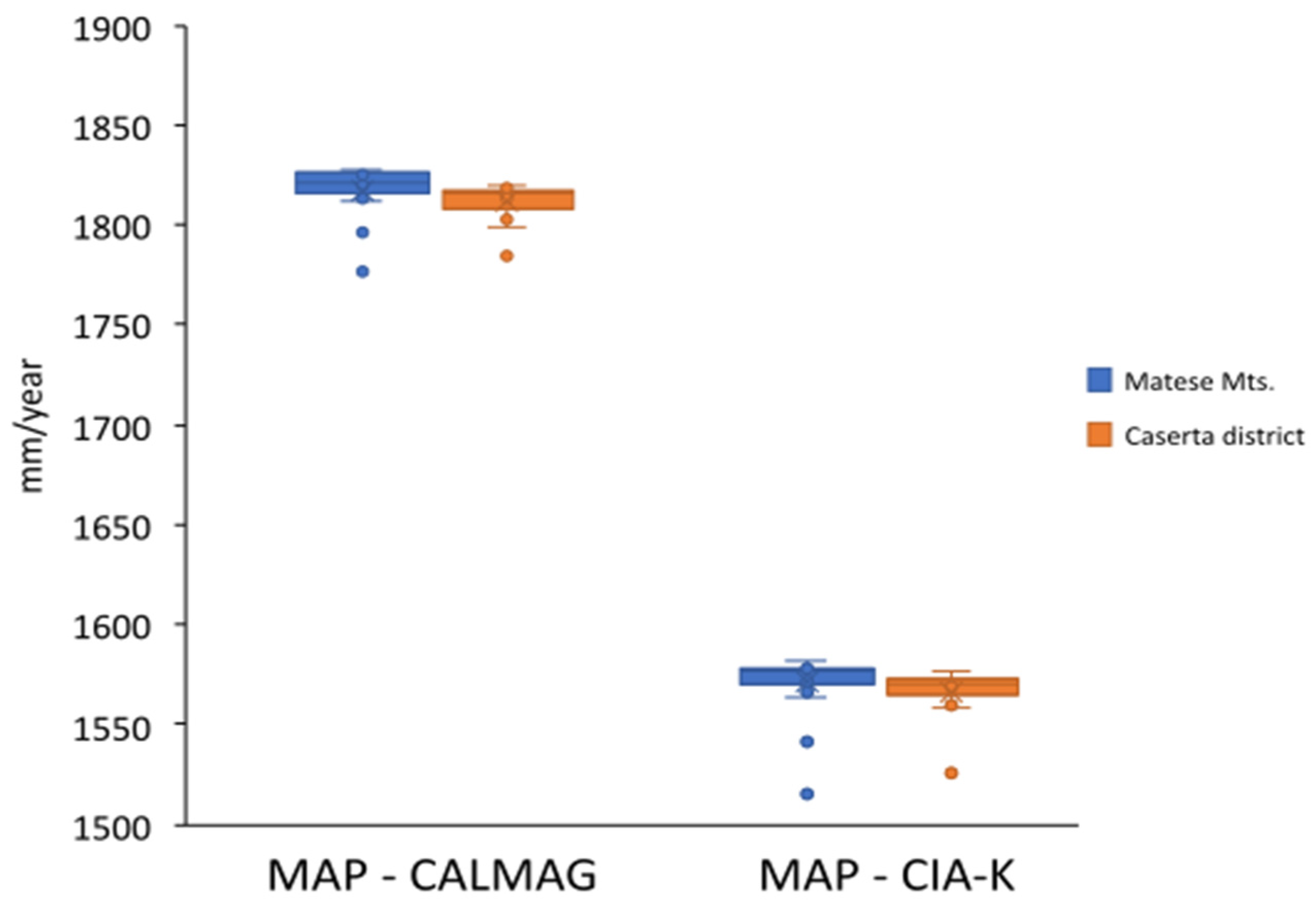 Minerals 14 01253 g010