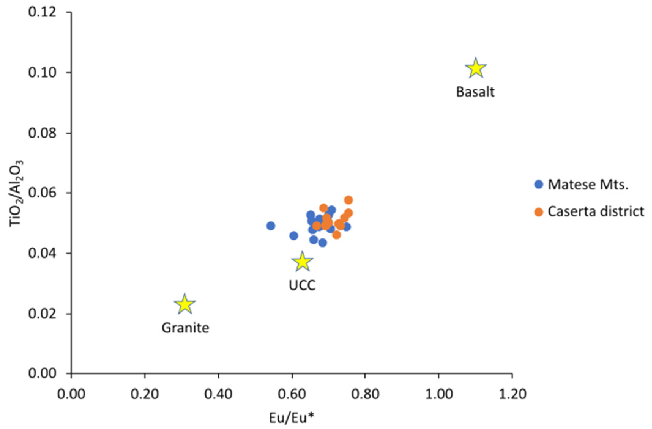 Minerals 14 01253 g011