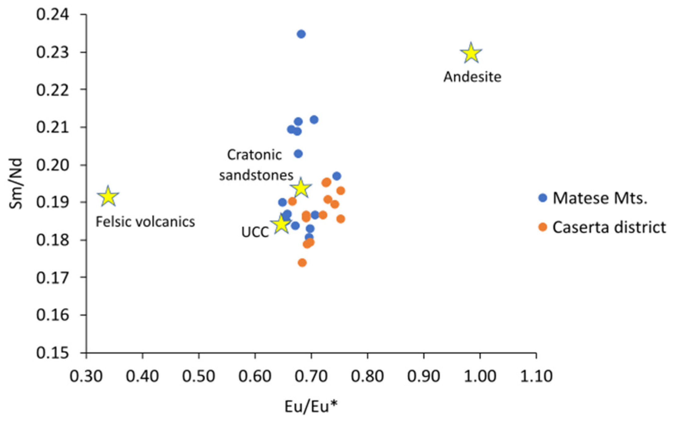 Minerals 14 01253 g012