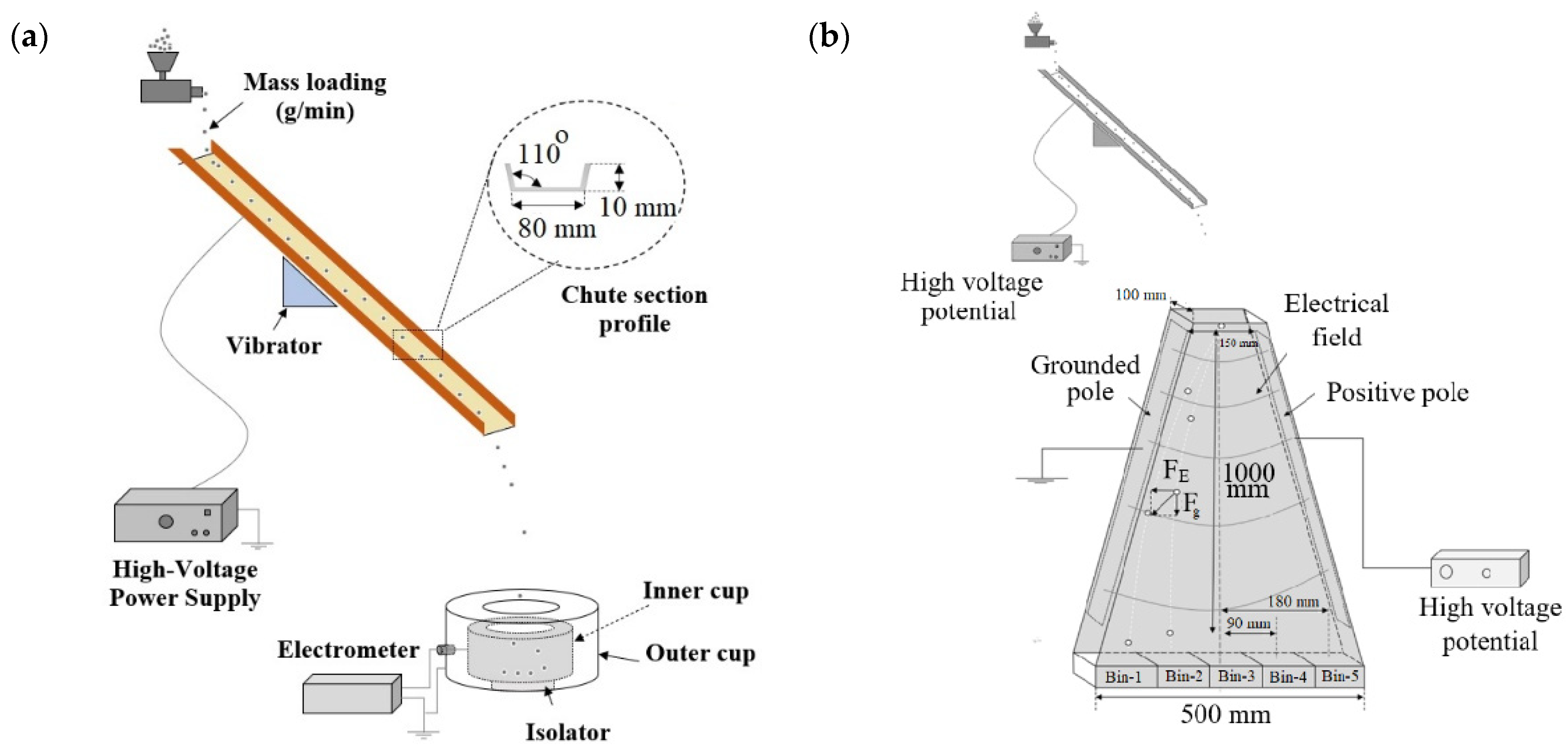 Minerals 14 01254 g002