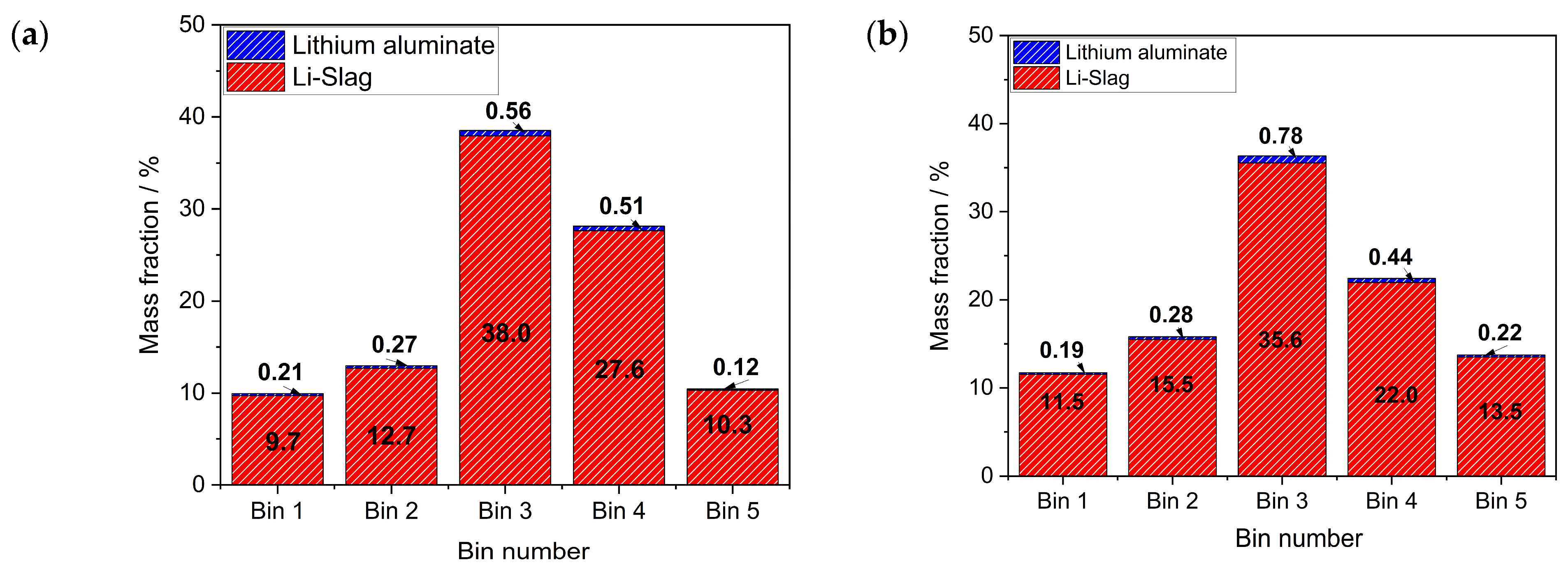 Minerals 14 01254 g008