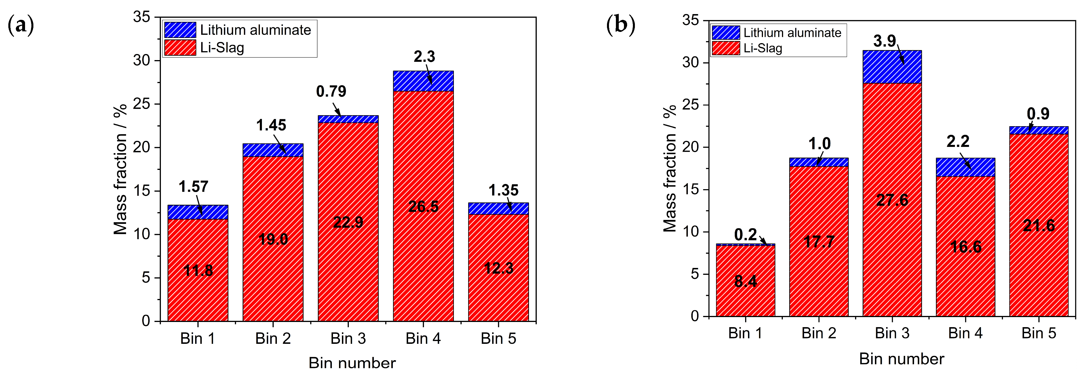 Minerals 14 01254 g009