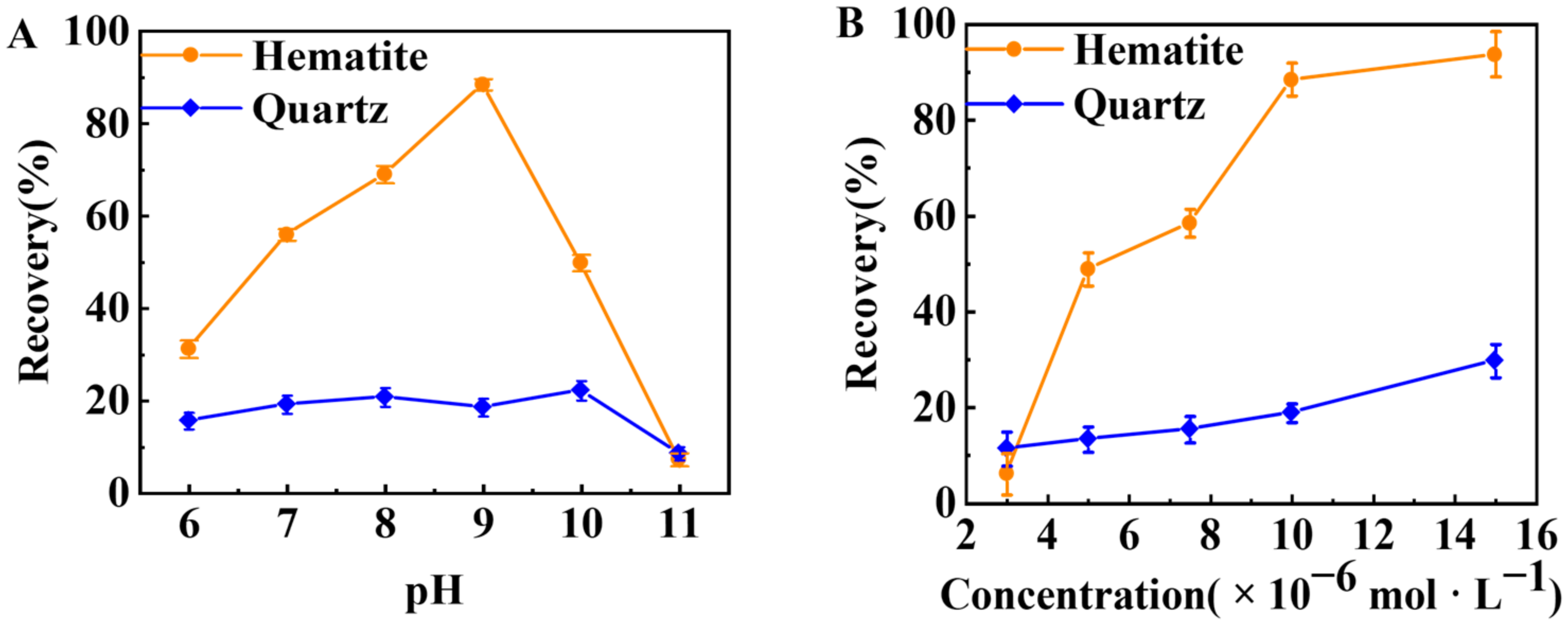 Minerals 14 01255 g003