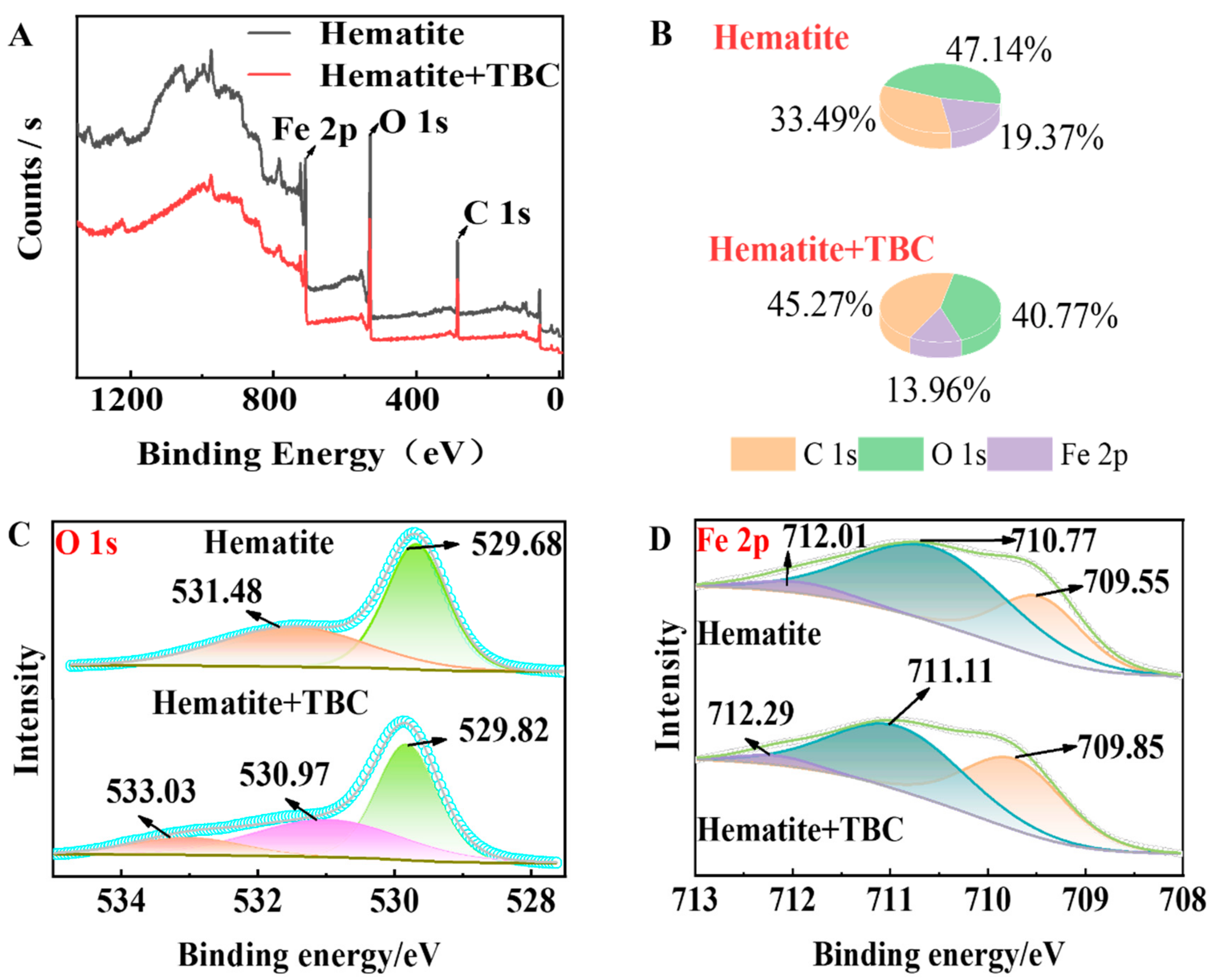 Minerals 14 01255 g010