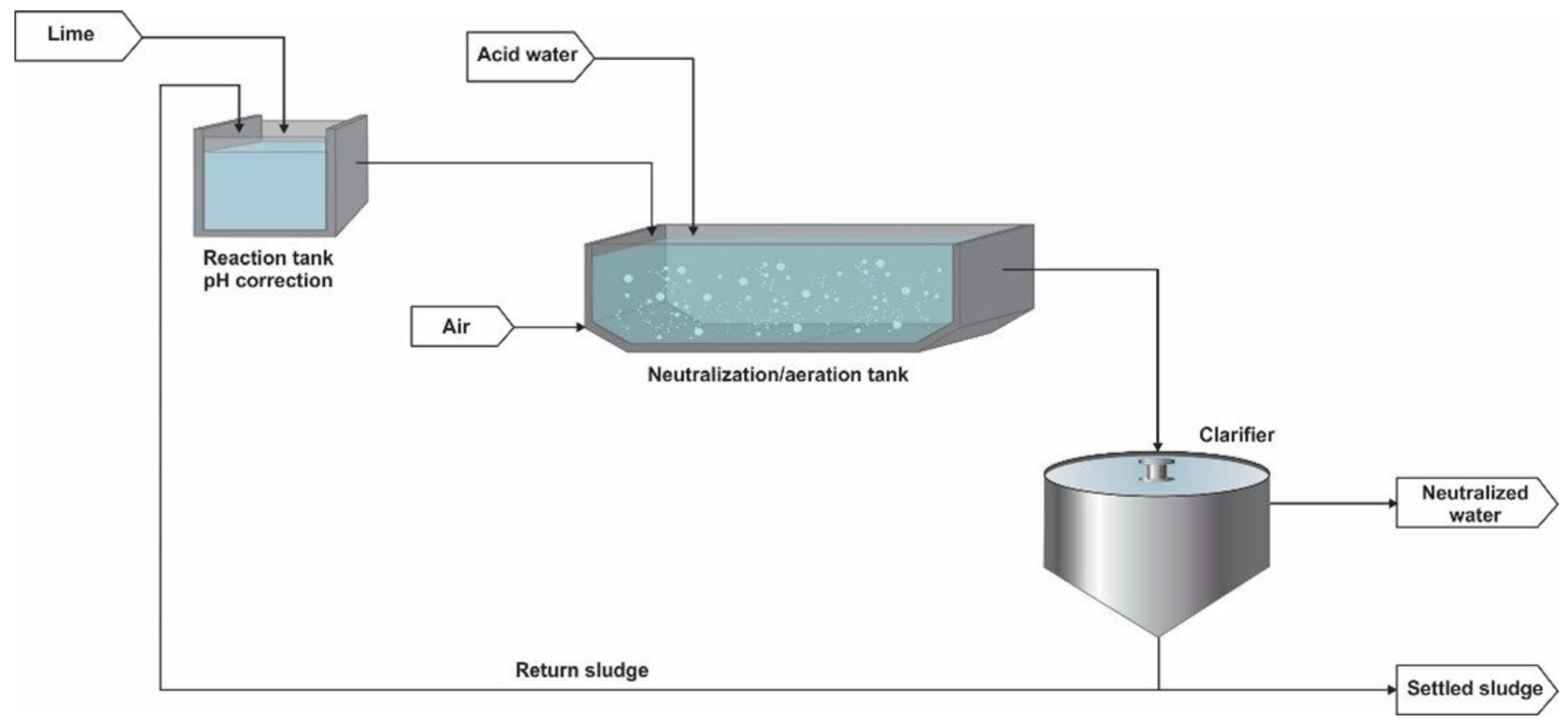 Minerals 14 01256 g001