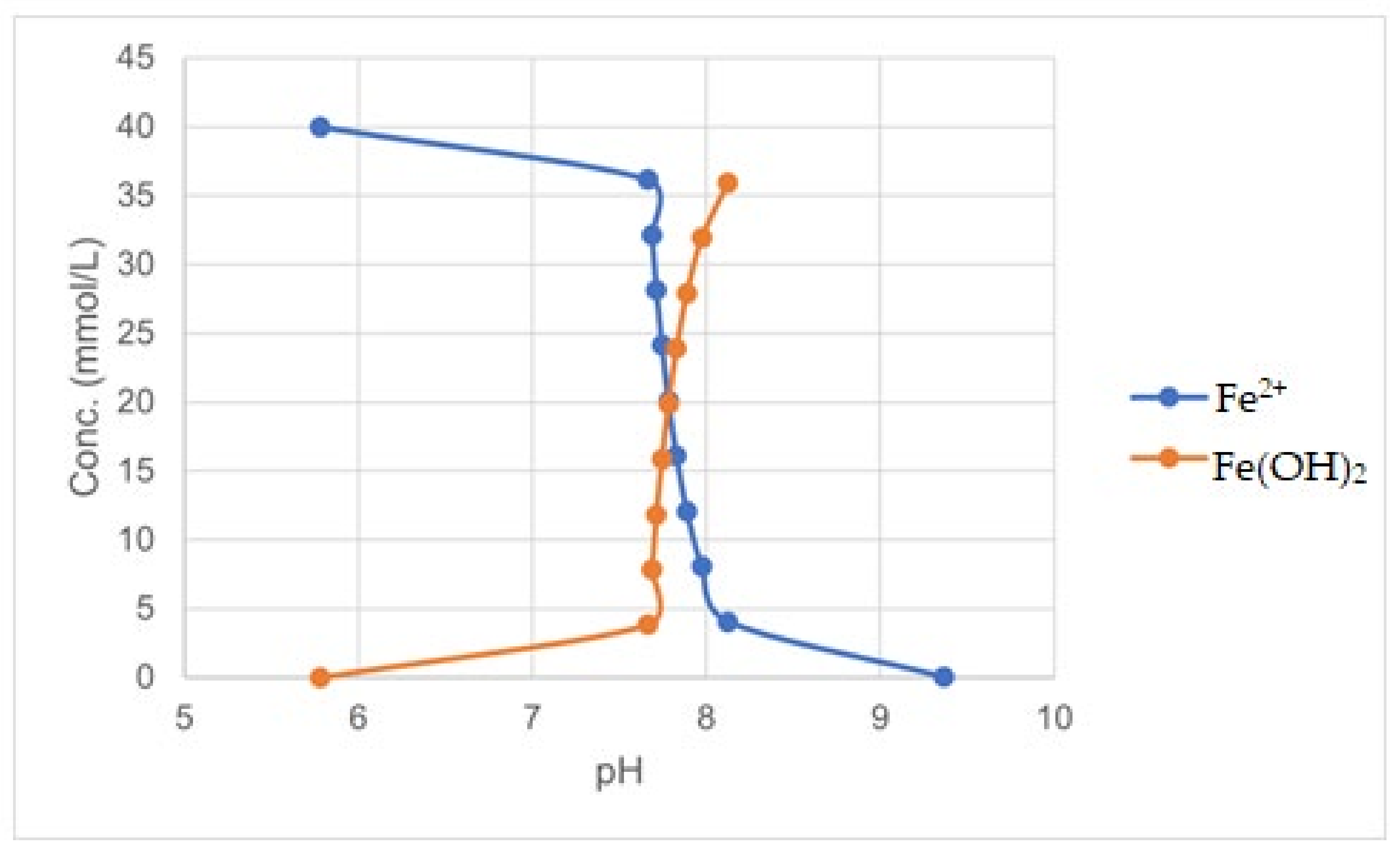 Minerals 14 01256 g002