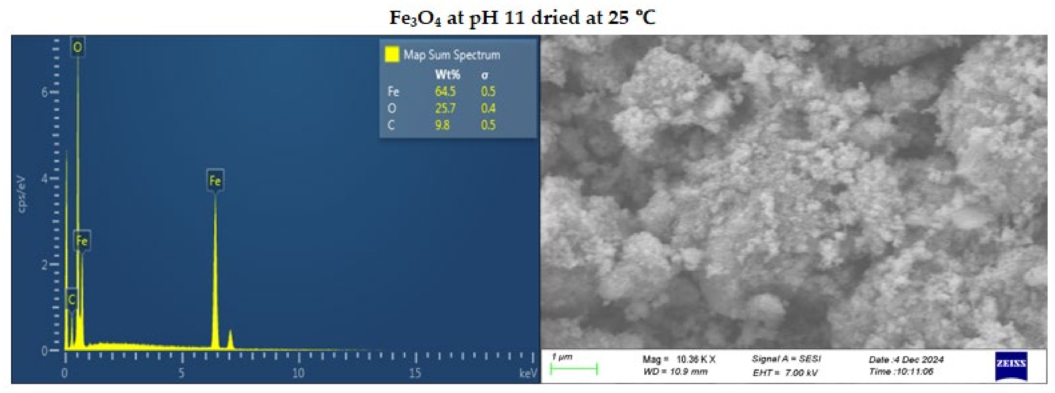 Minerals 14 01256 g004a