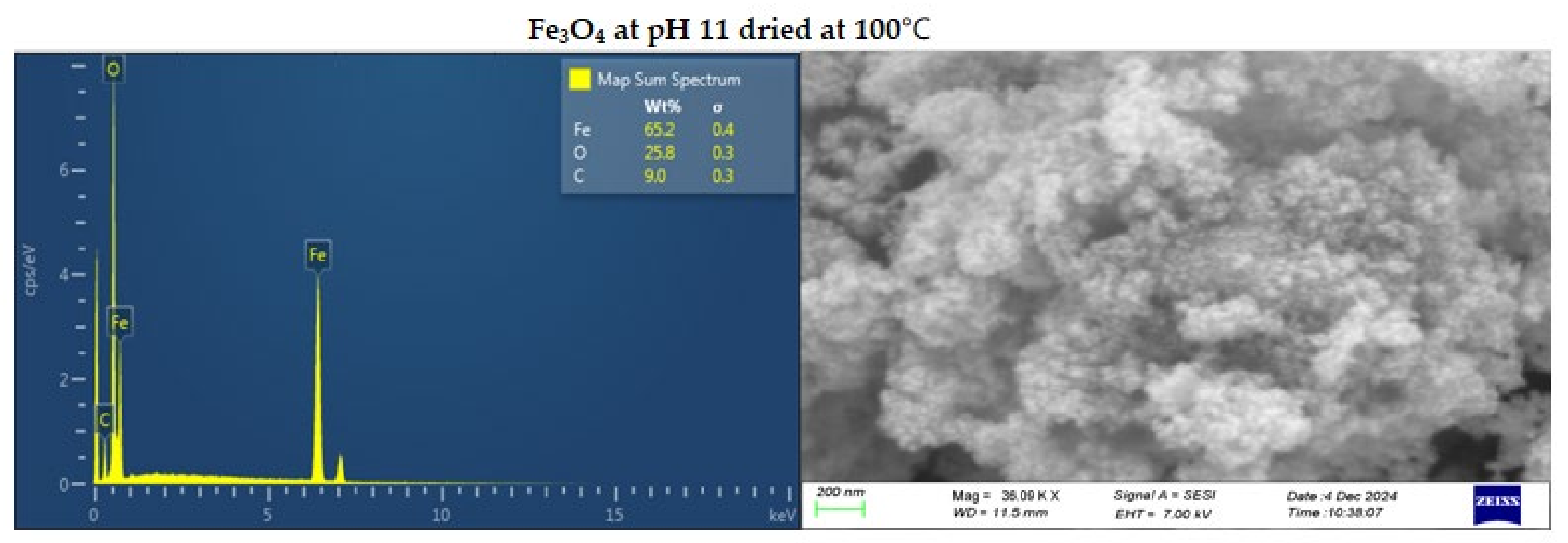 Minerals 14 01256 g004b