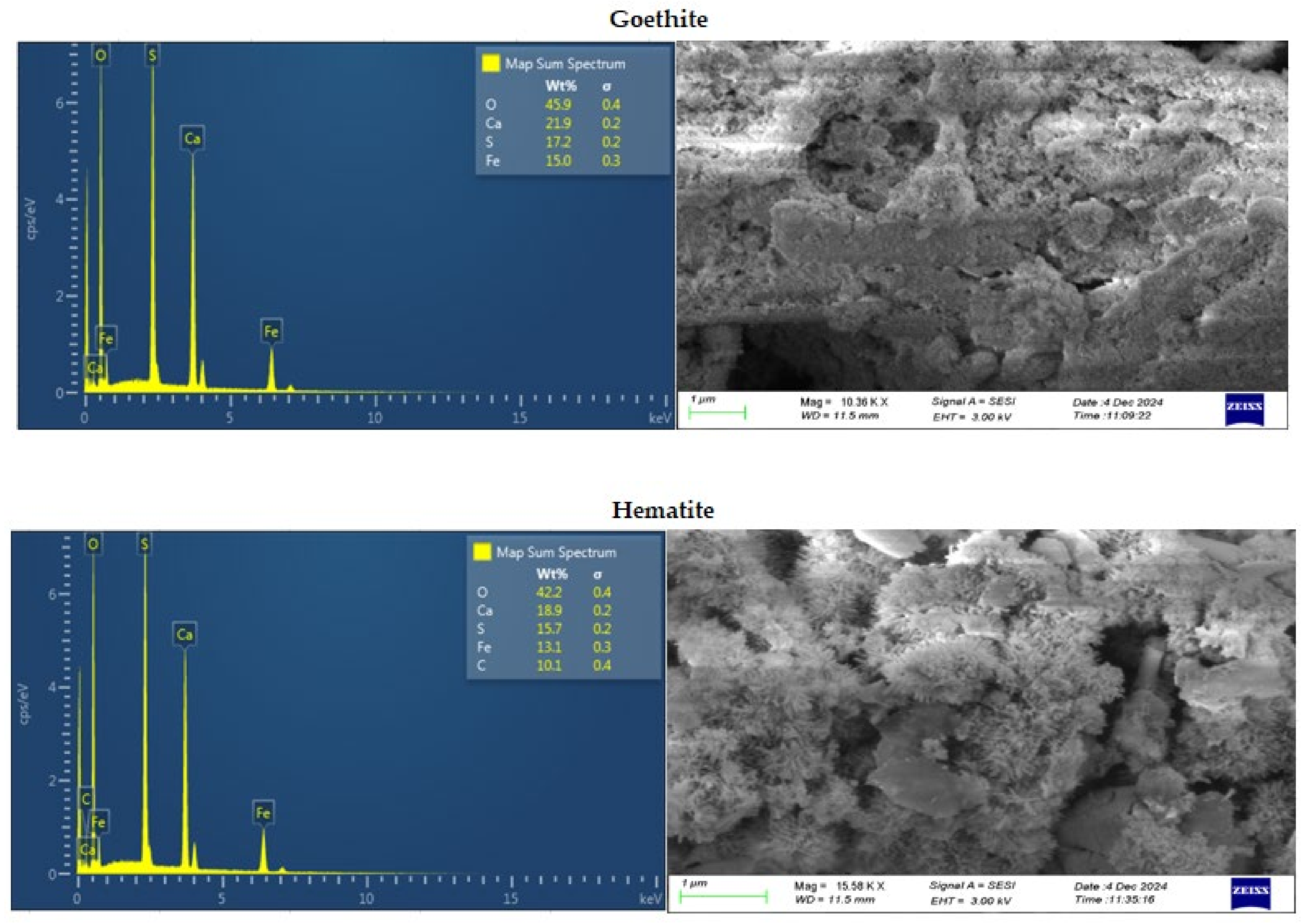 Minerals 14 01256 g007