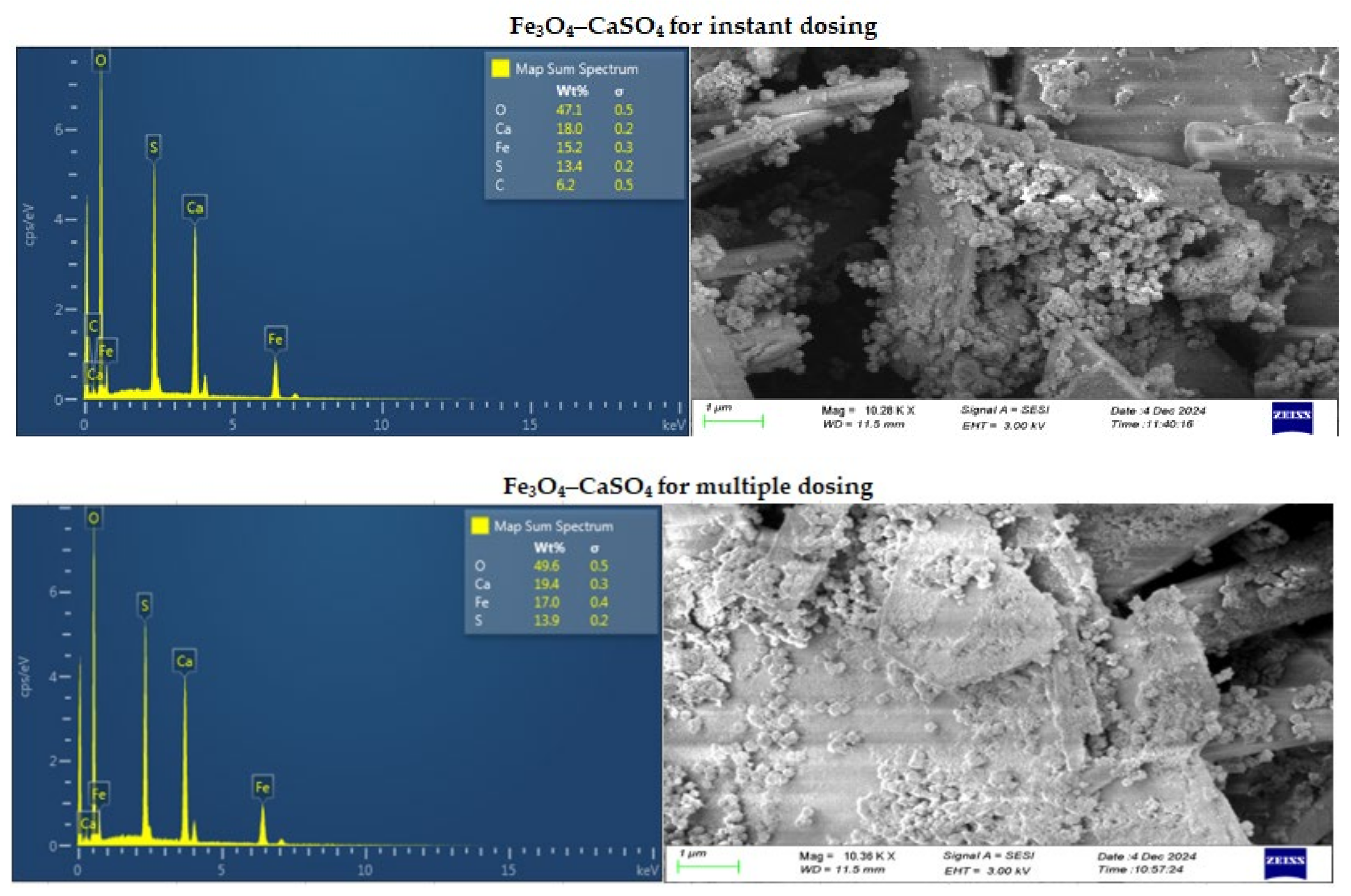Minerals 14 01256 g010