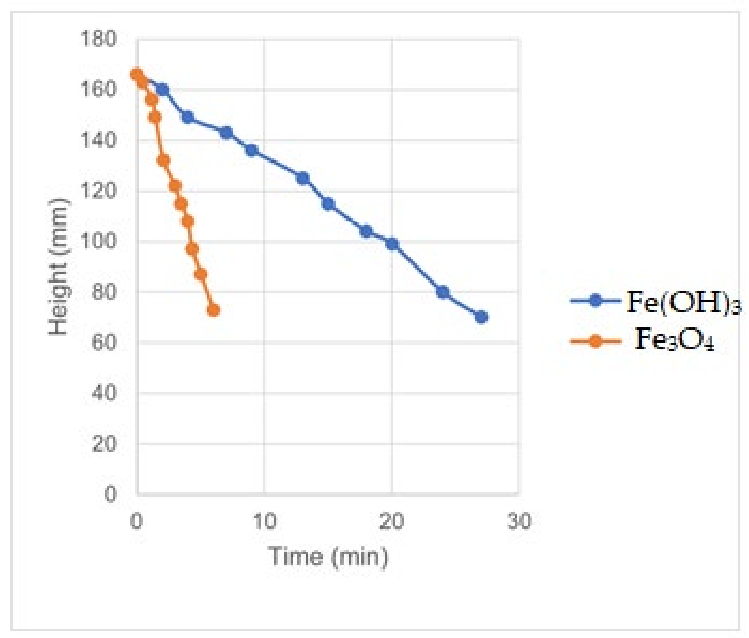 Minerals 14 01256 g014
