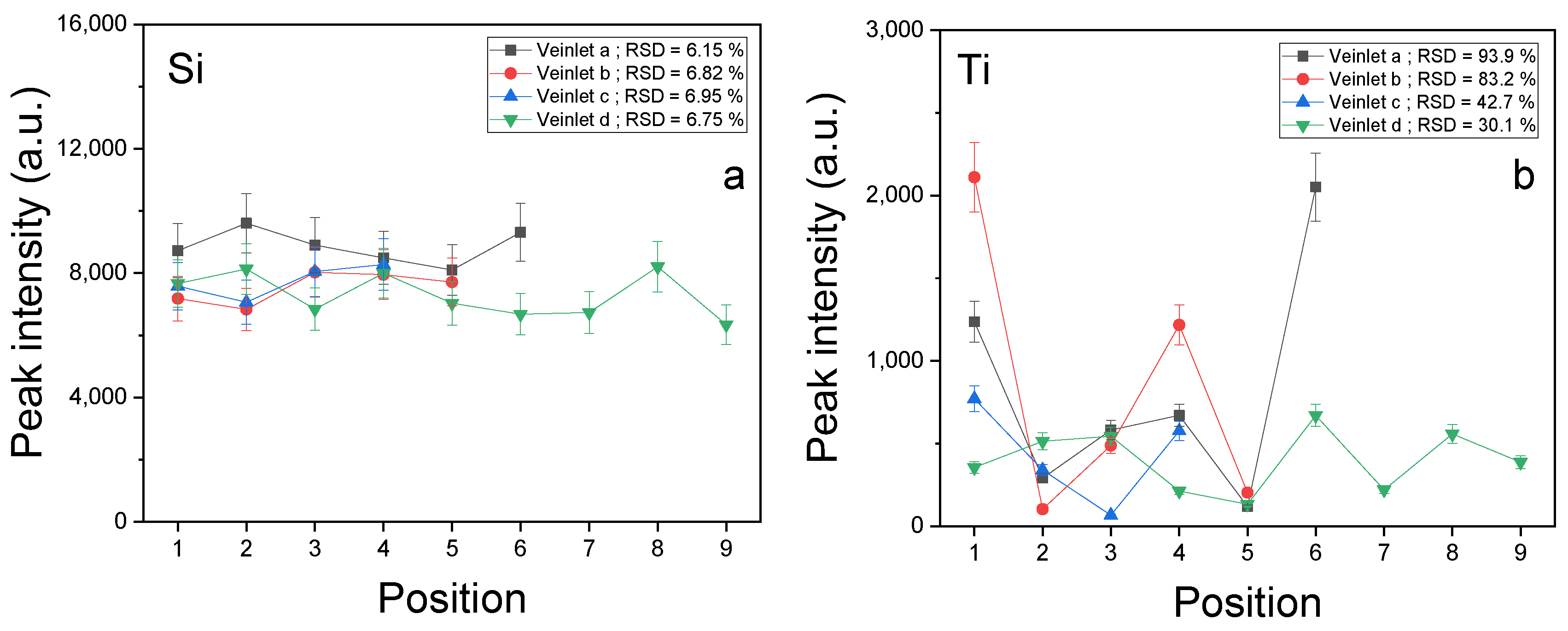 Minerals 14 01257 g005