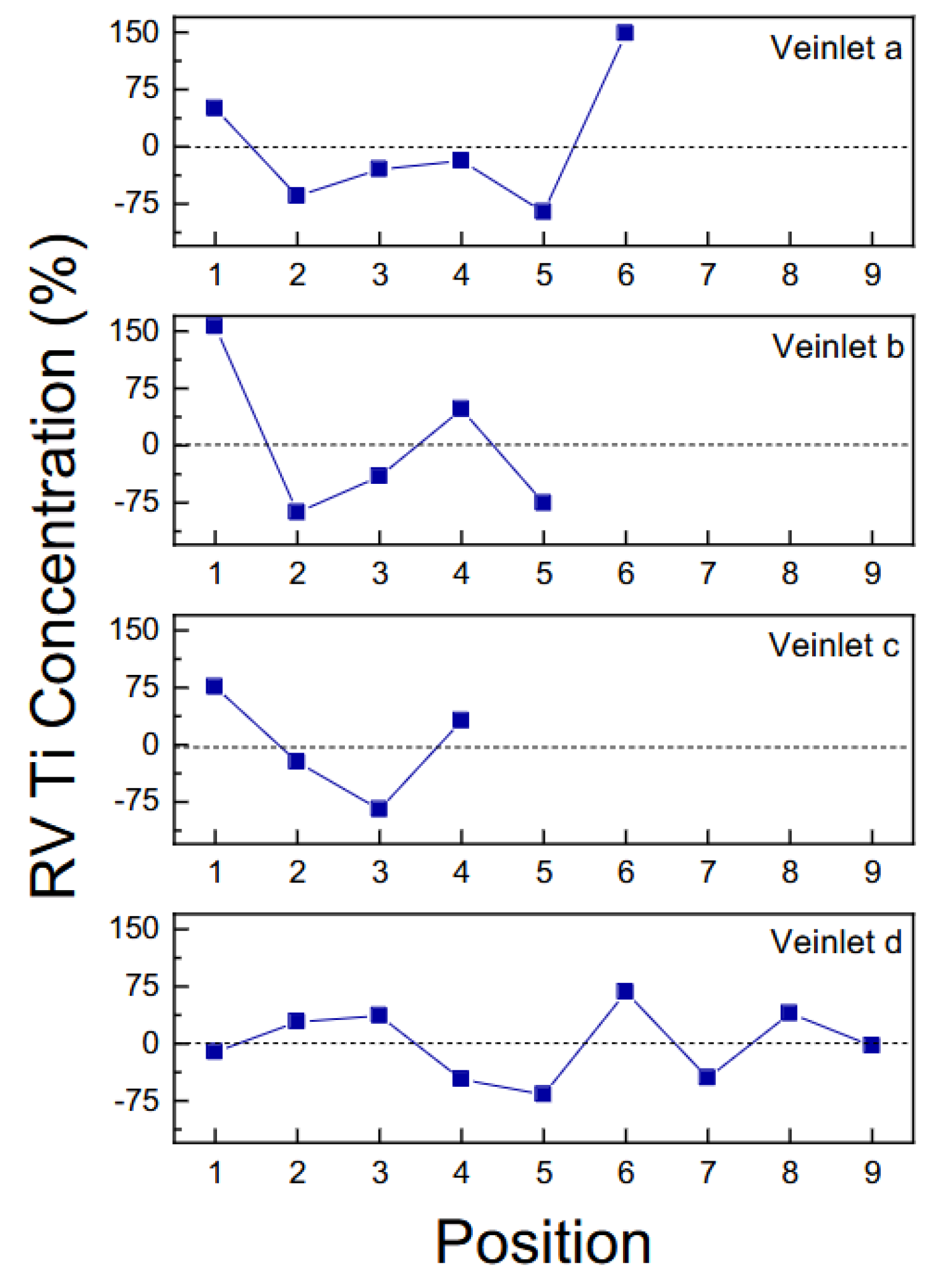 Minerals 14 01257 g006