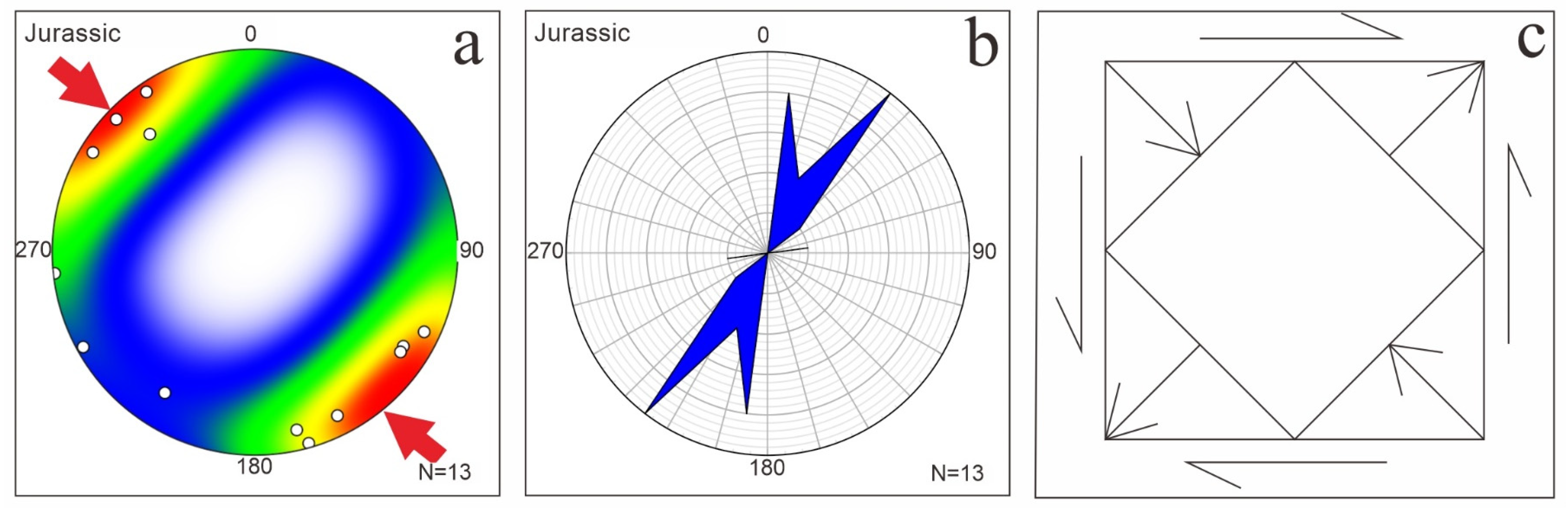 Minerals 14 01259 g009