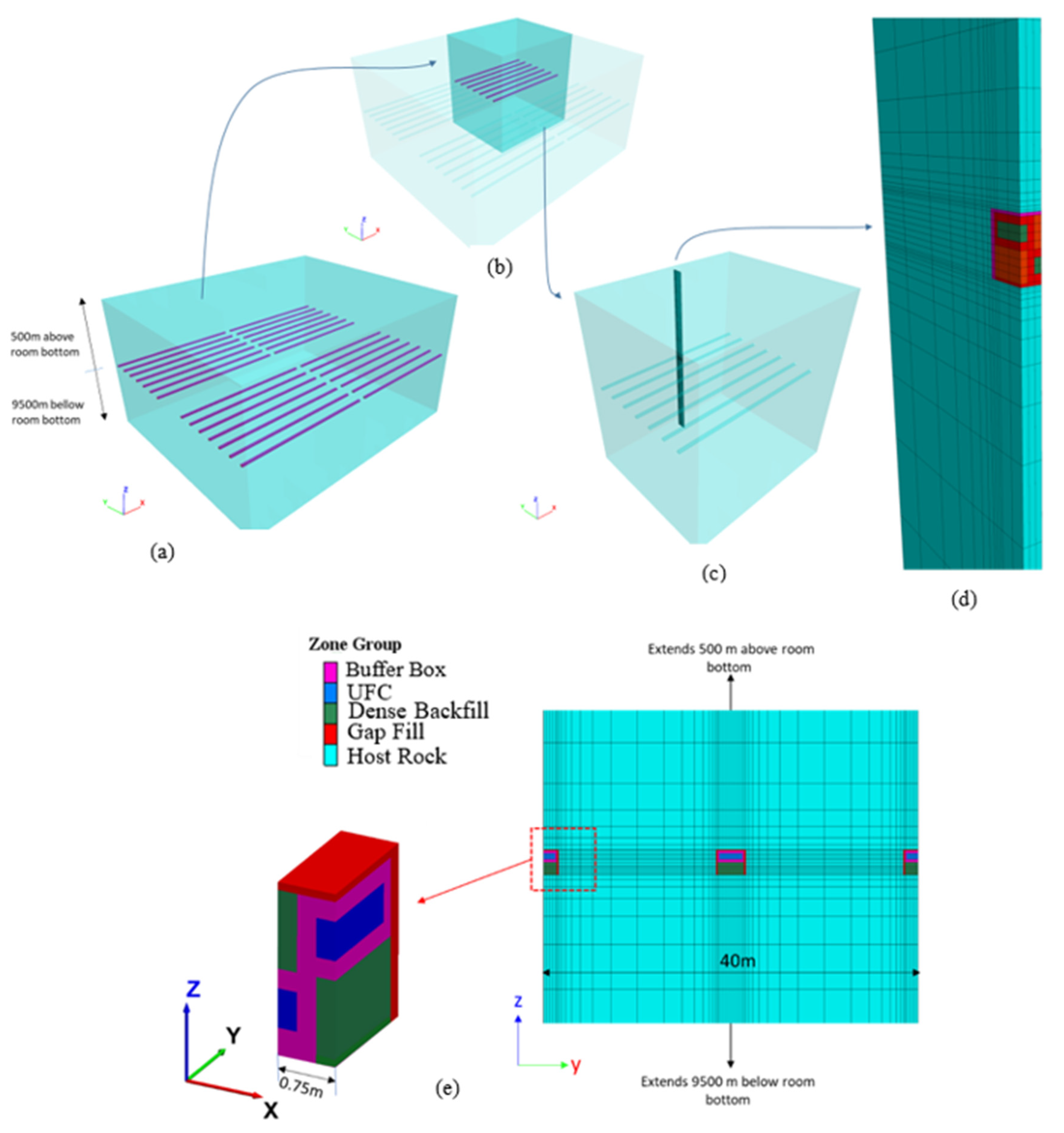Minerals 14 01262 g002