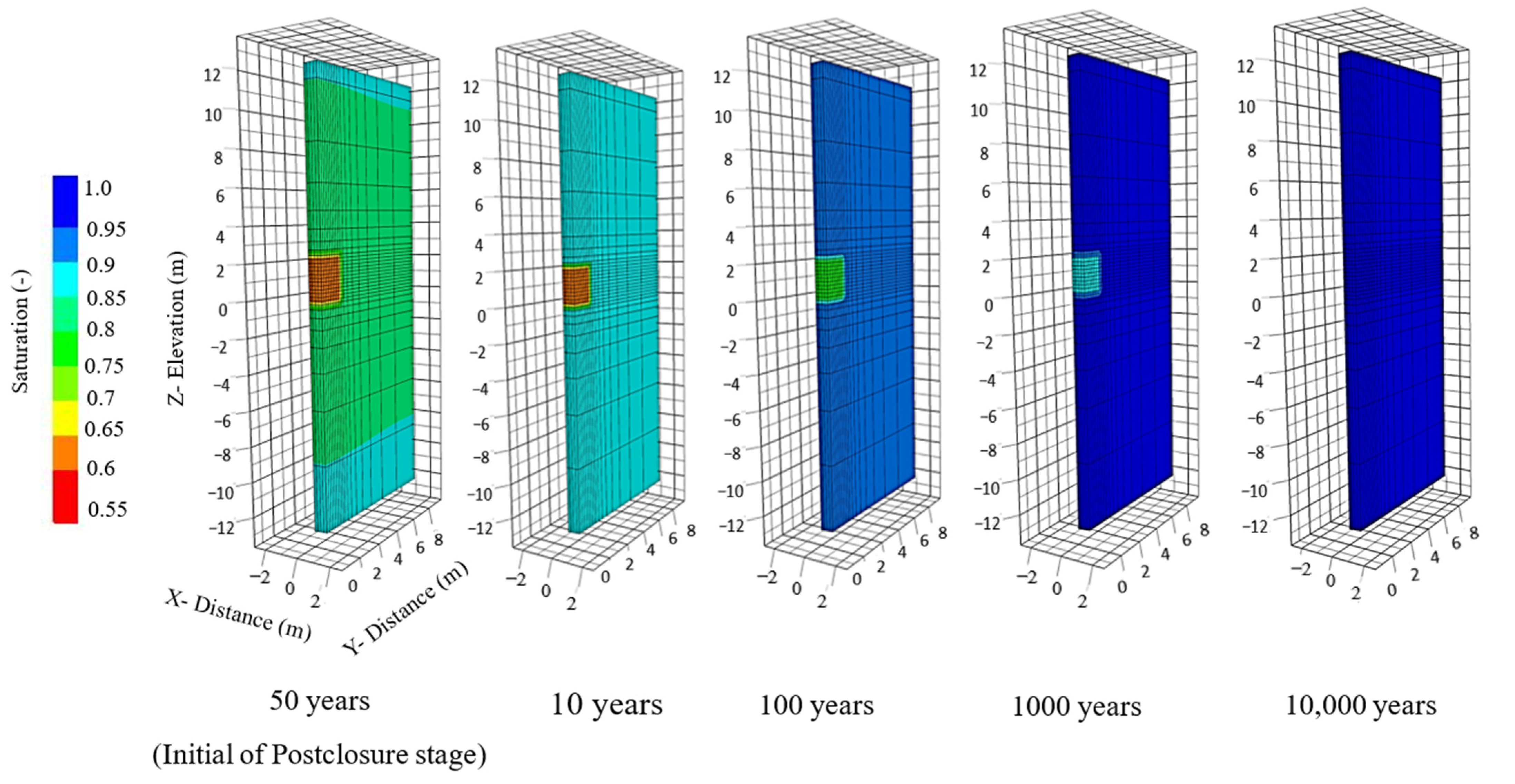 Minerals 14 01262 g006