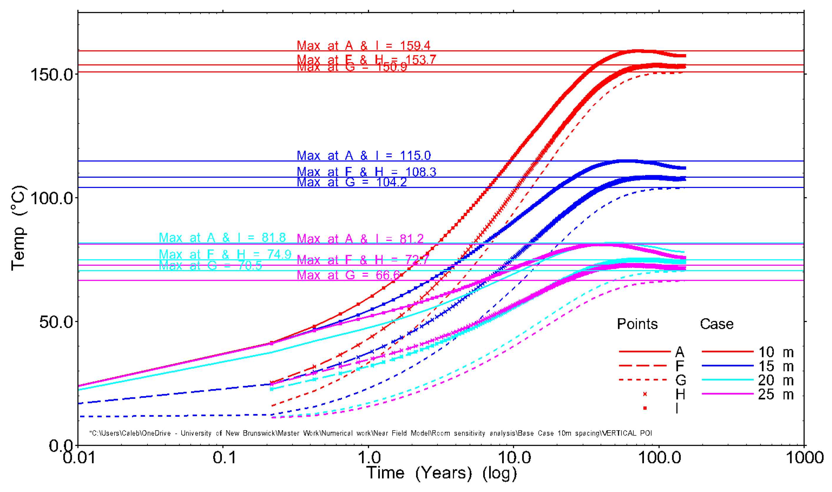 Minerals 14 01262 g022