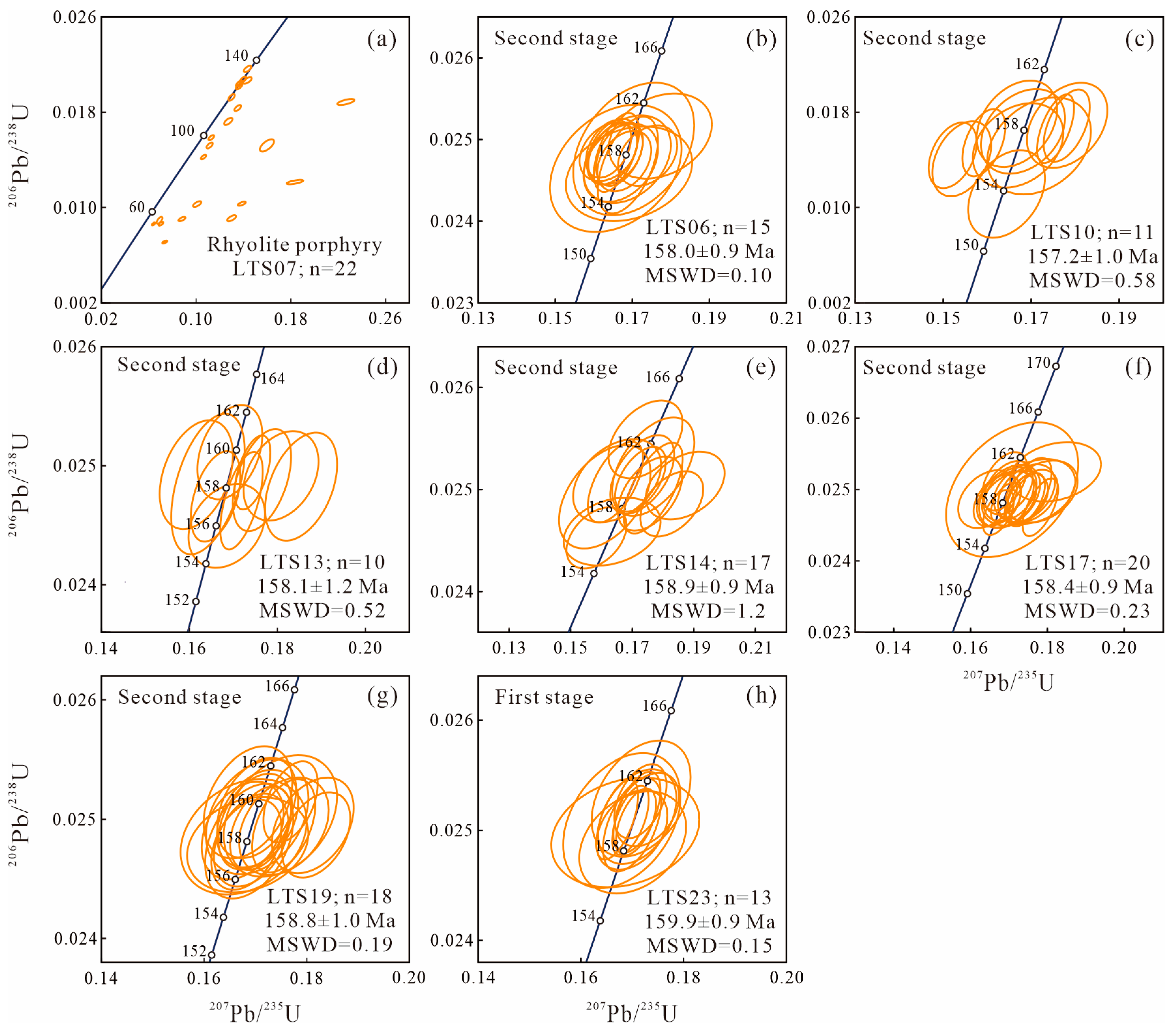 Minerals 14 01263 g005