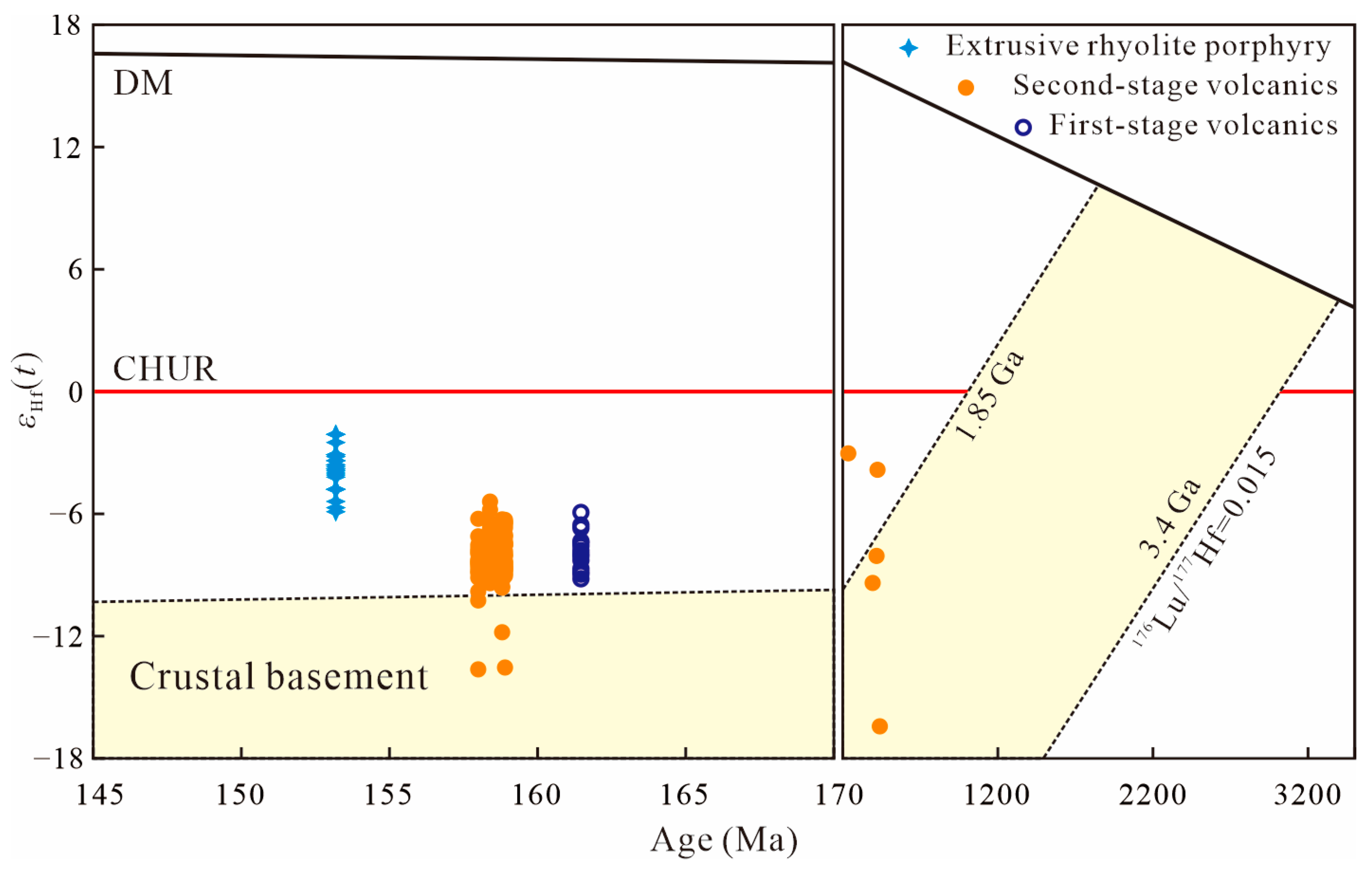 Minerals 14 01263 g007