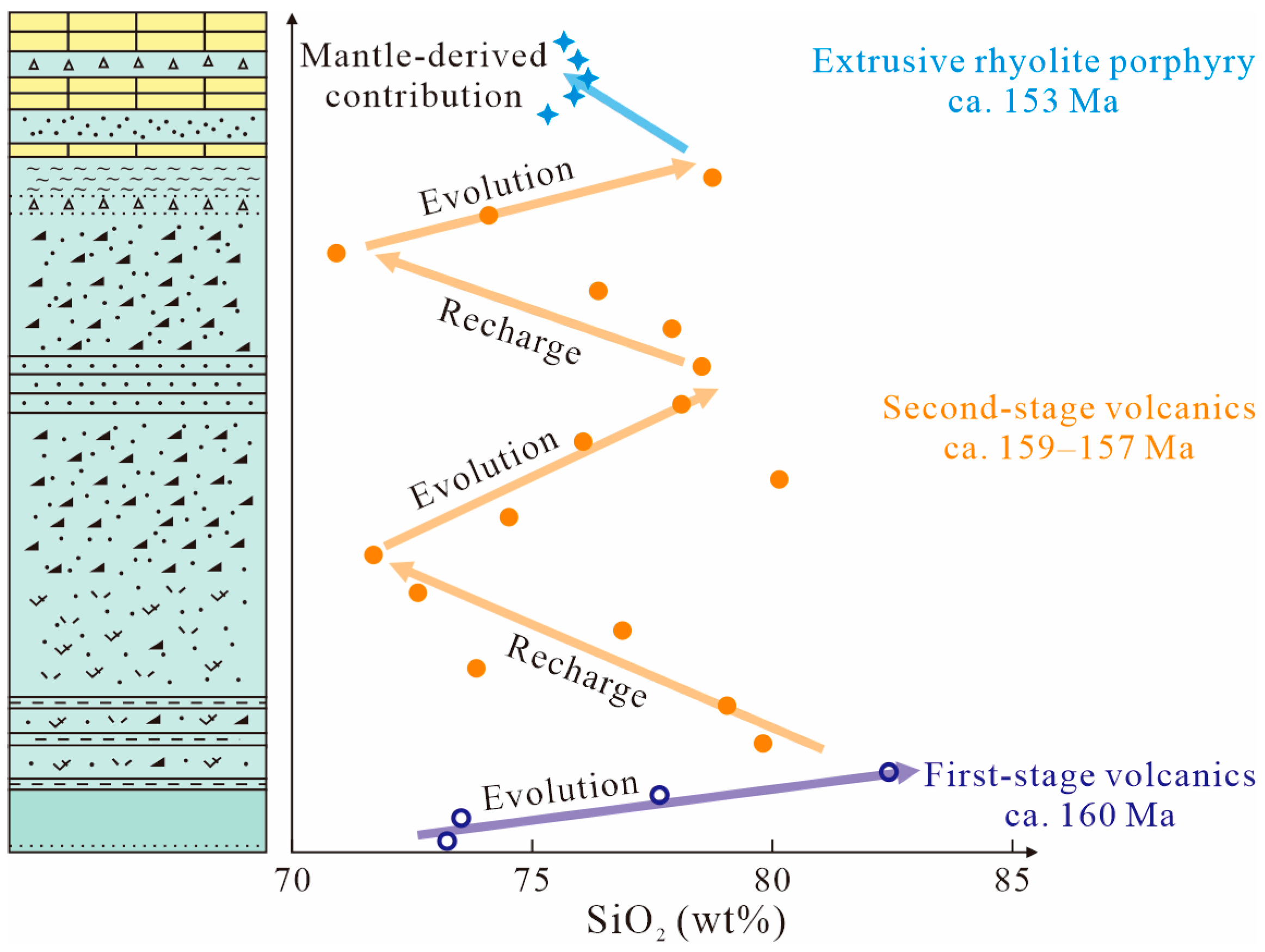 Minerals 14 01263 g012