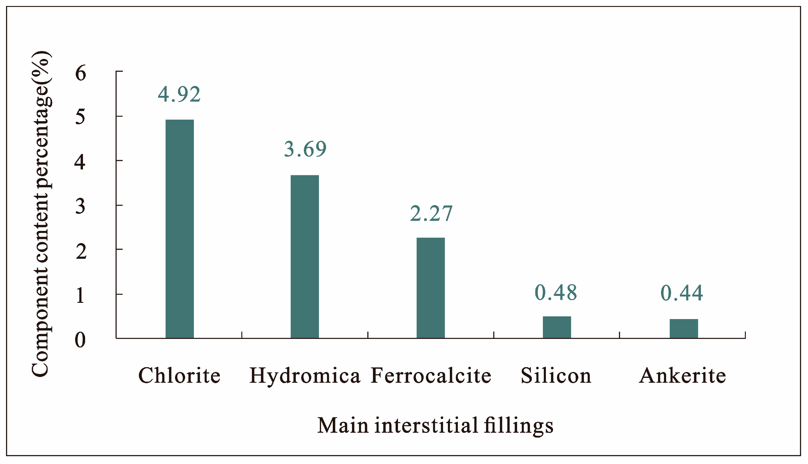Minerals 14 01265 g005