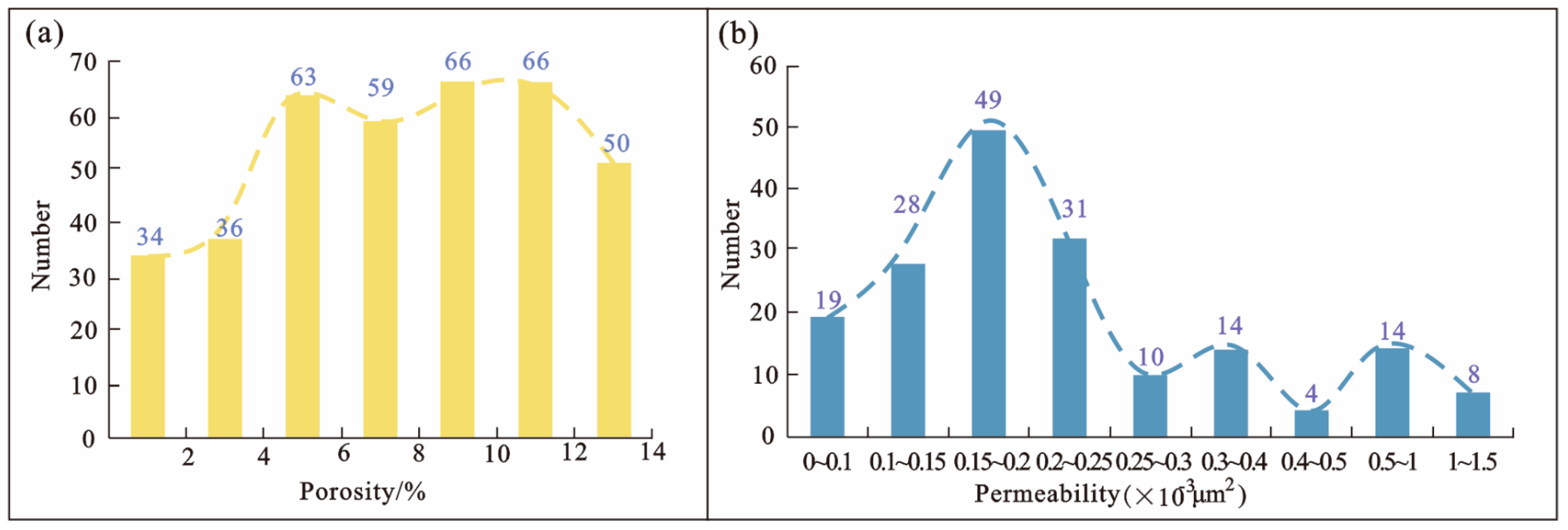 Minerals 14 01265 g007