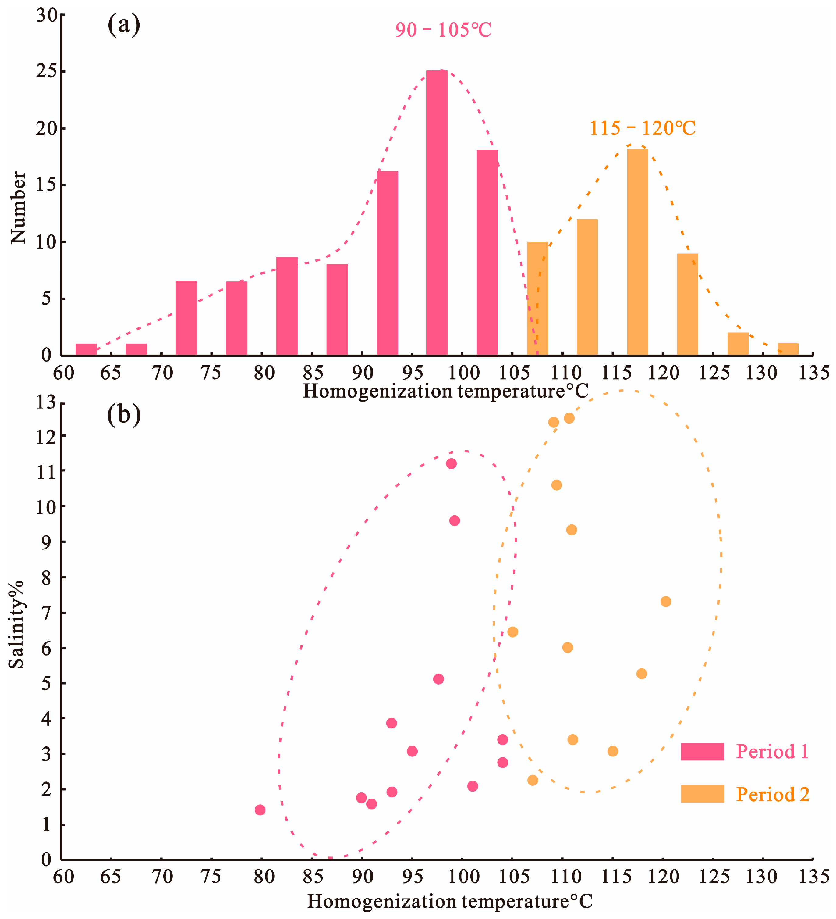 Minerals 14 01265 g011