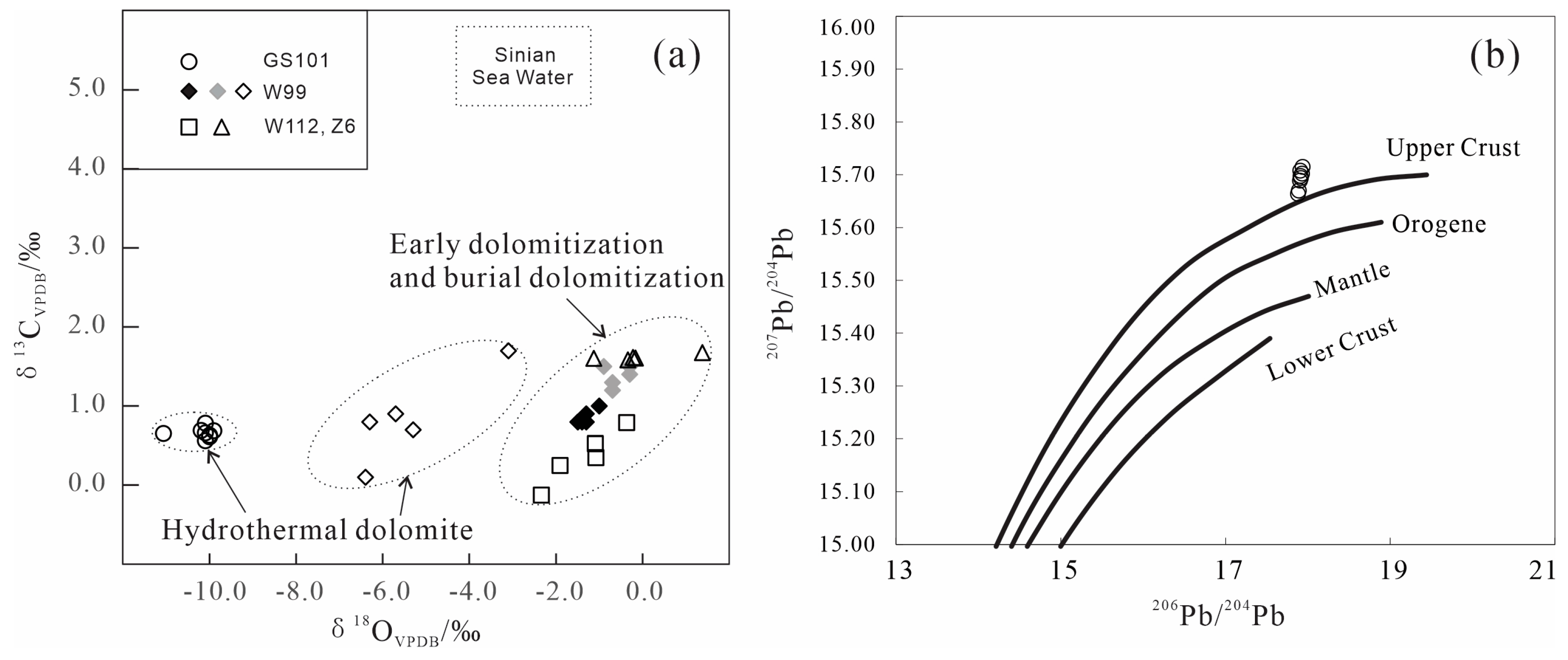 Minerals 14 01266 g005
