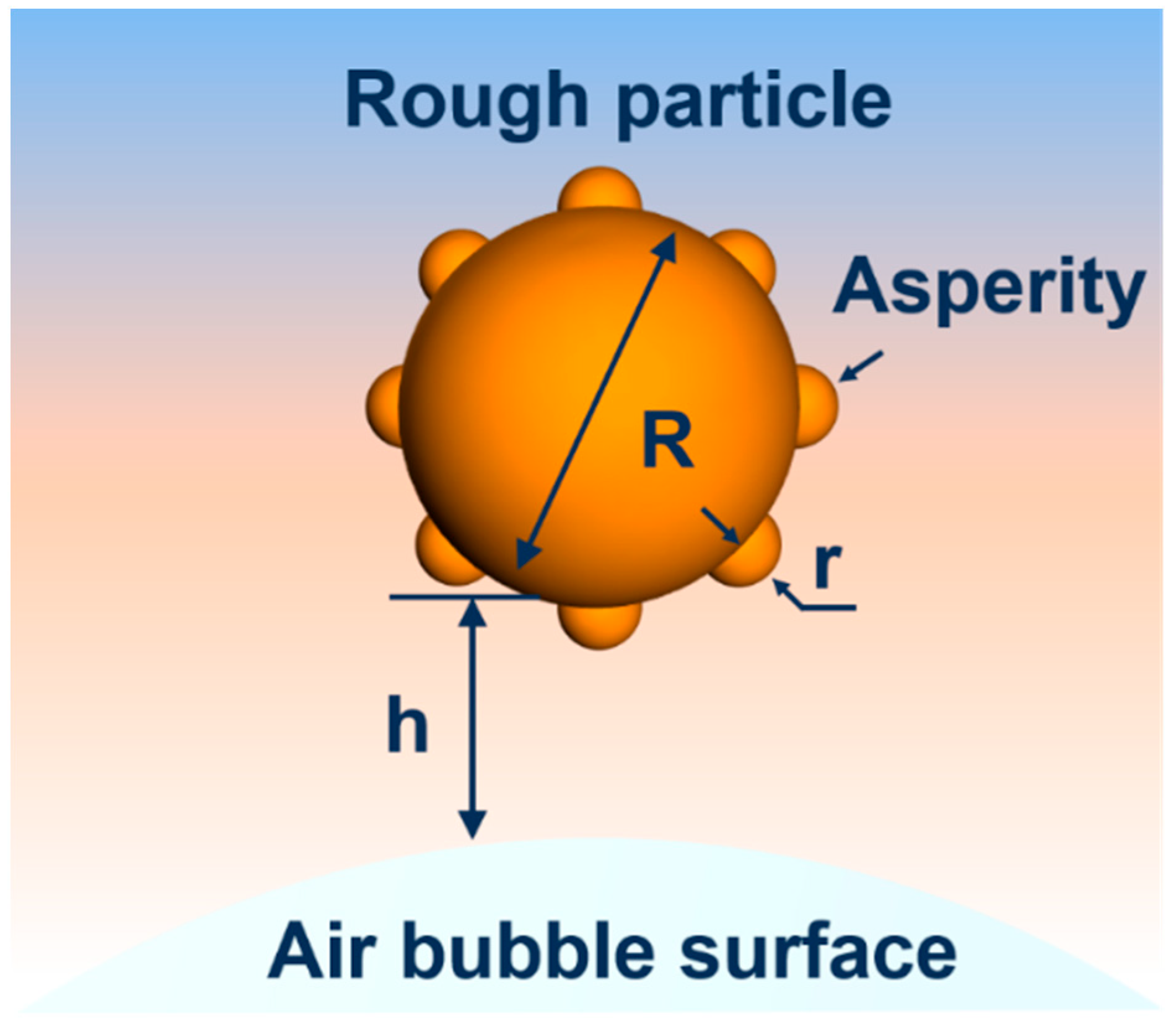 Minerals 14 01267 g001