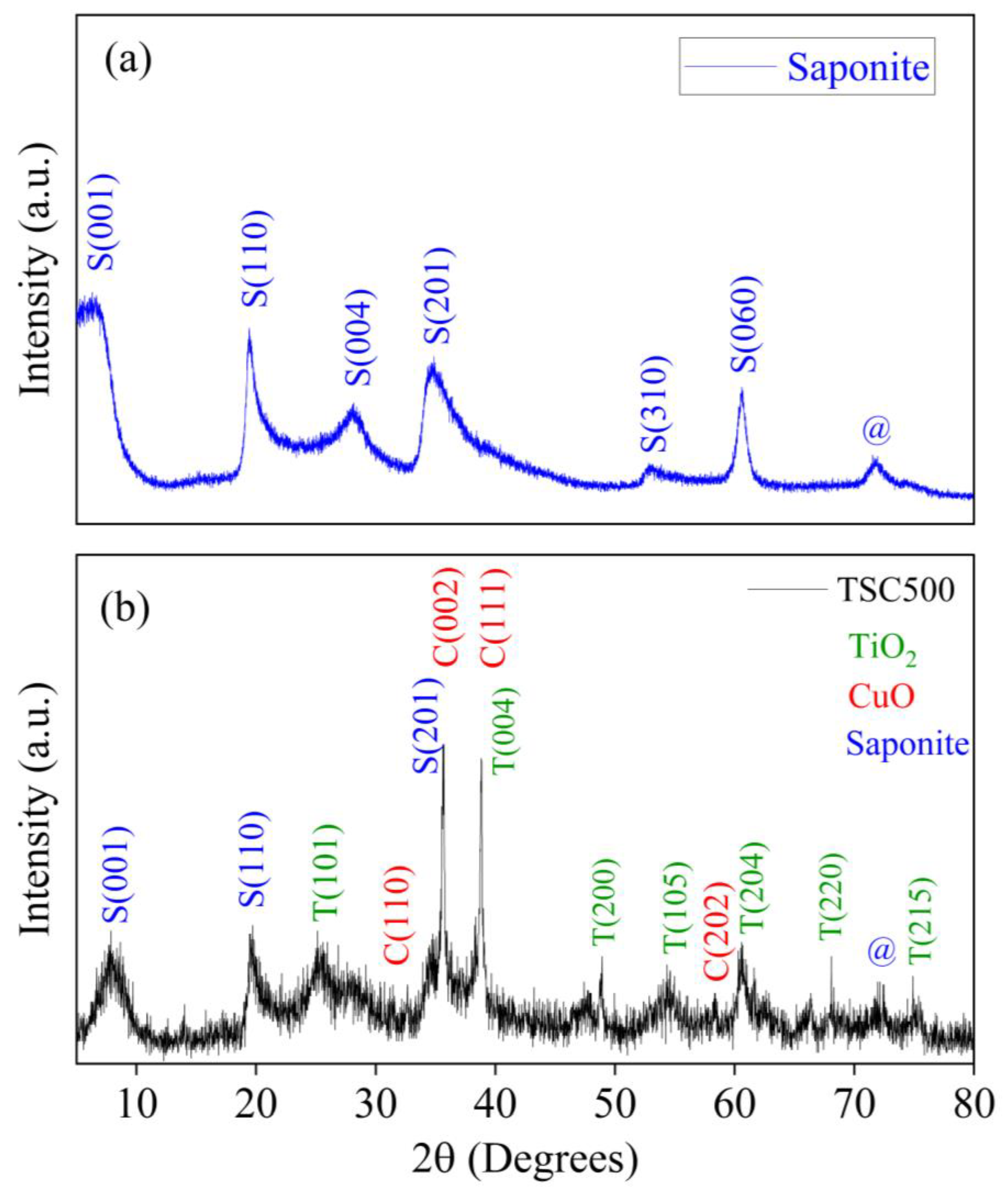 Minerals 14 01268 g001