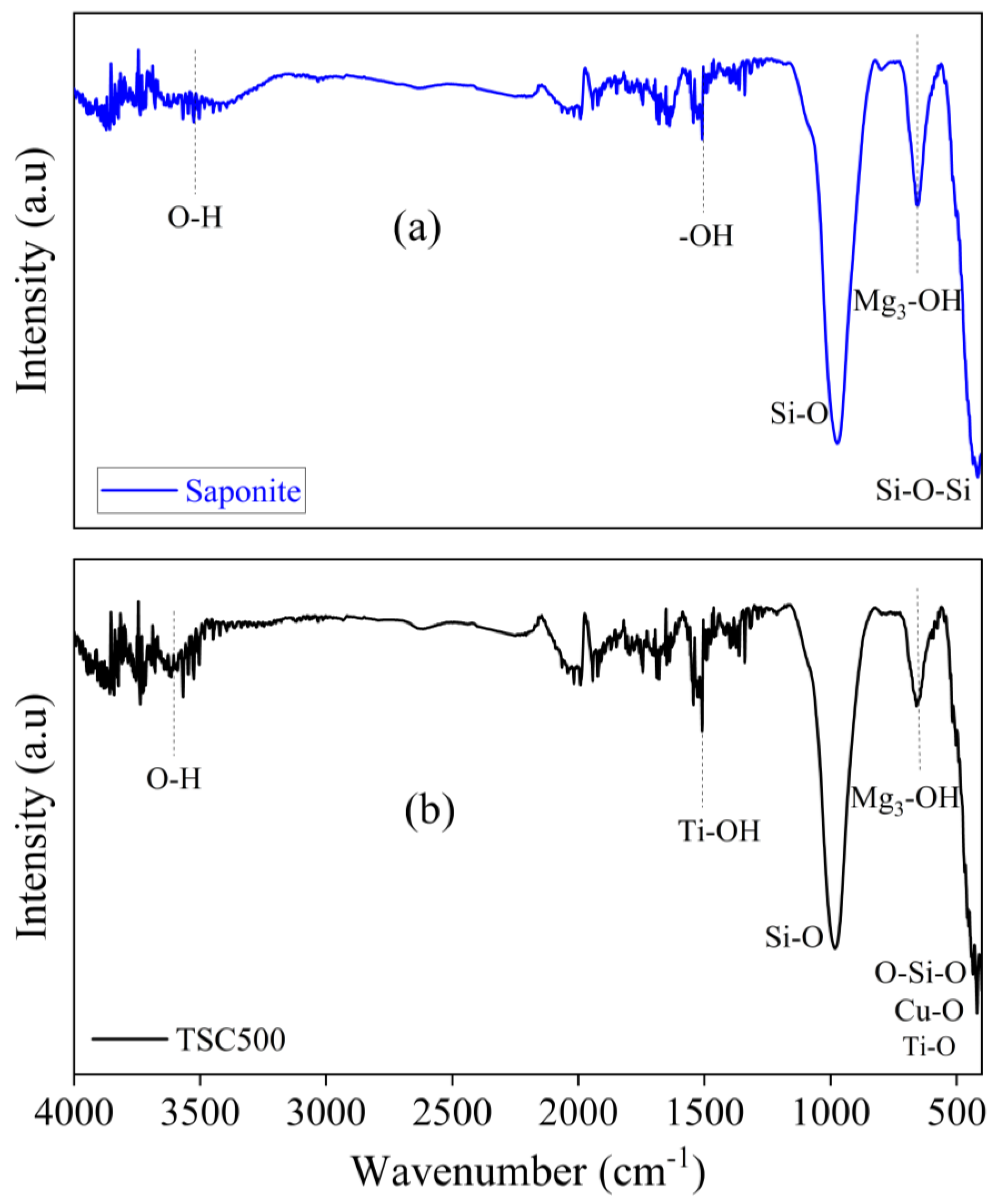 Minerals 14 01268 g002
