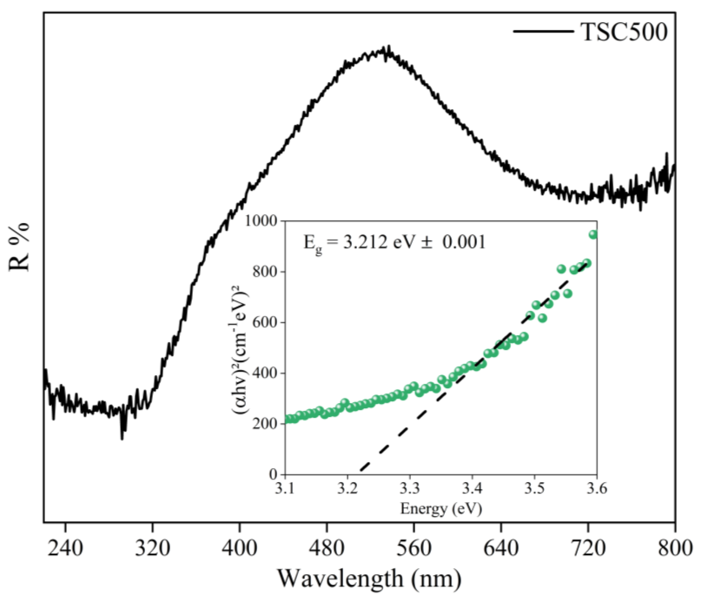 Minerals 14 01268 g004