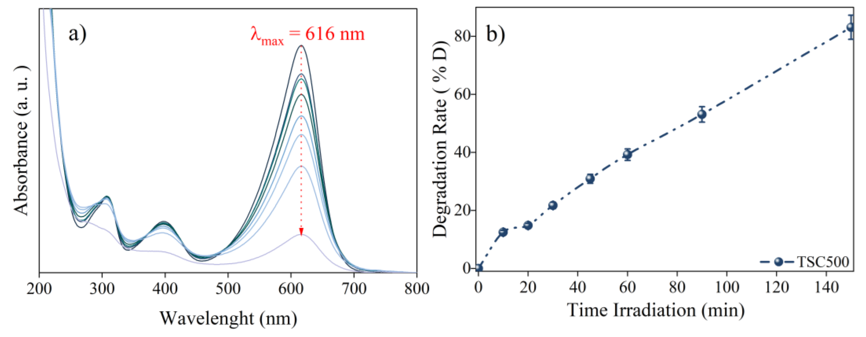 Minerals 14 01268 g006