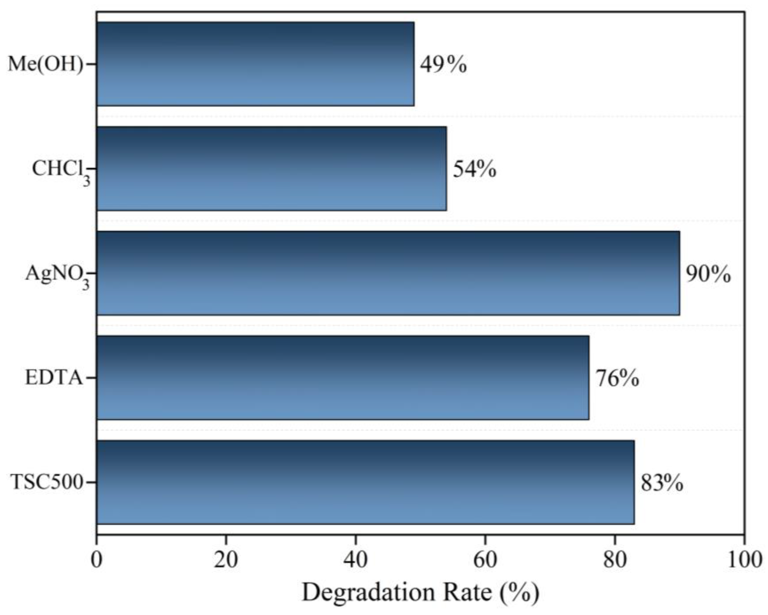Minerals 14 01268 g007