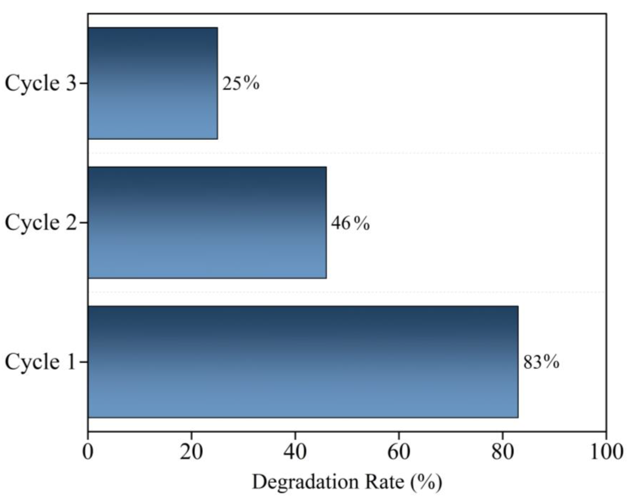 Minerals 14 01268 g008