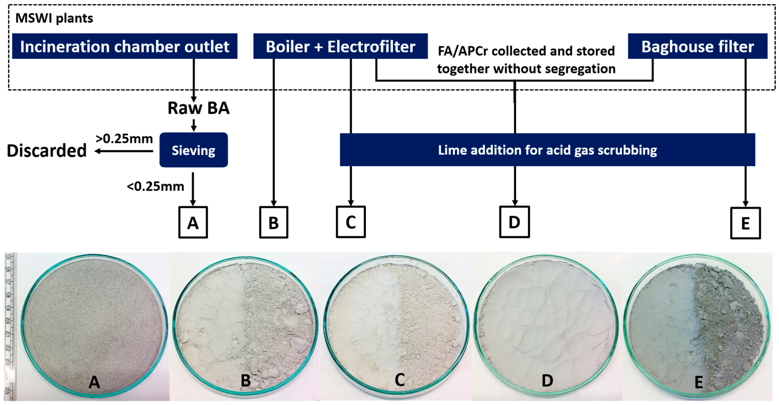 Minerals 14 01269 g002