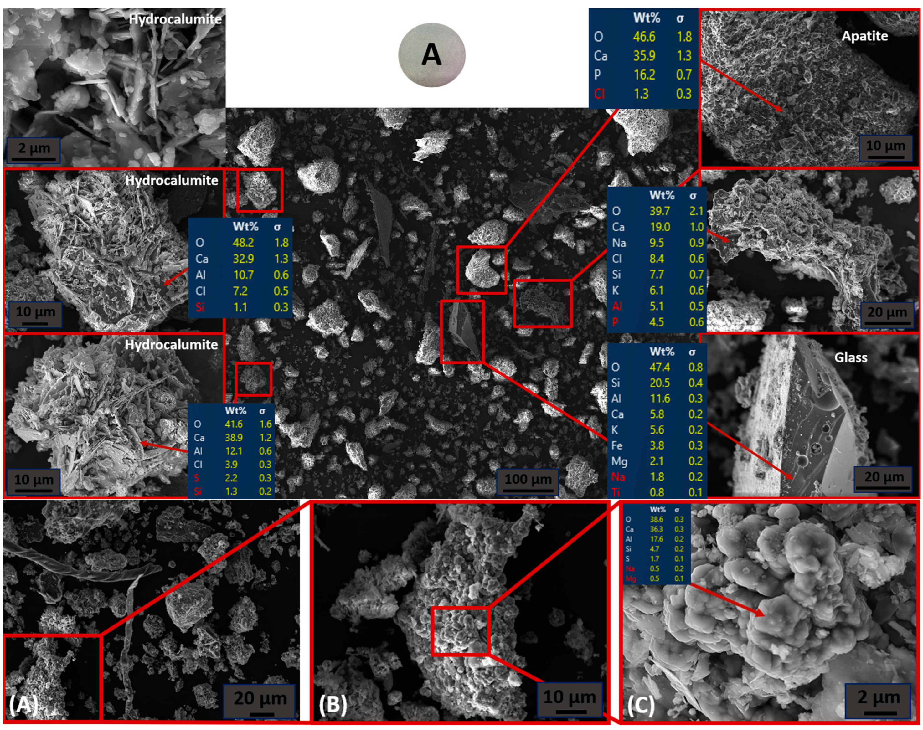 Minerals 14 01269 g004