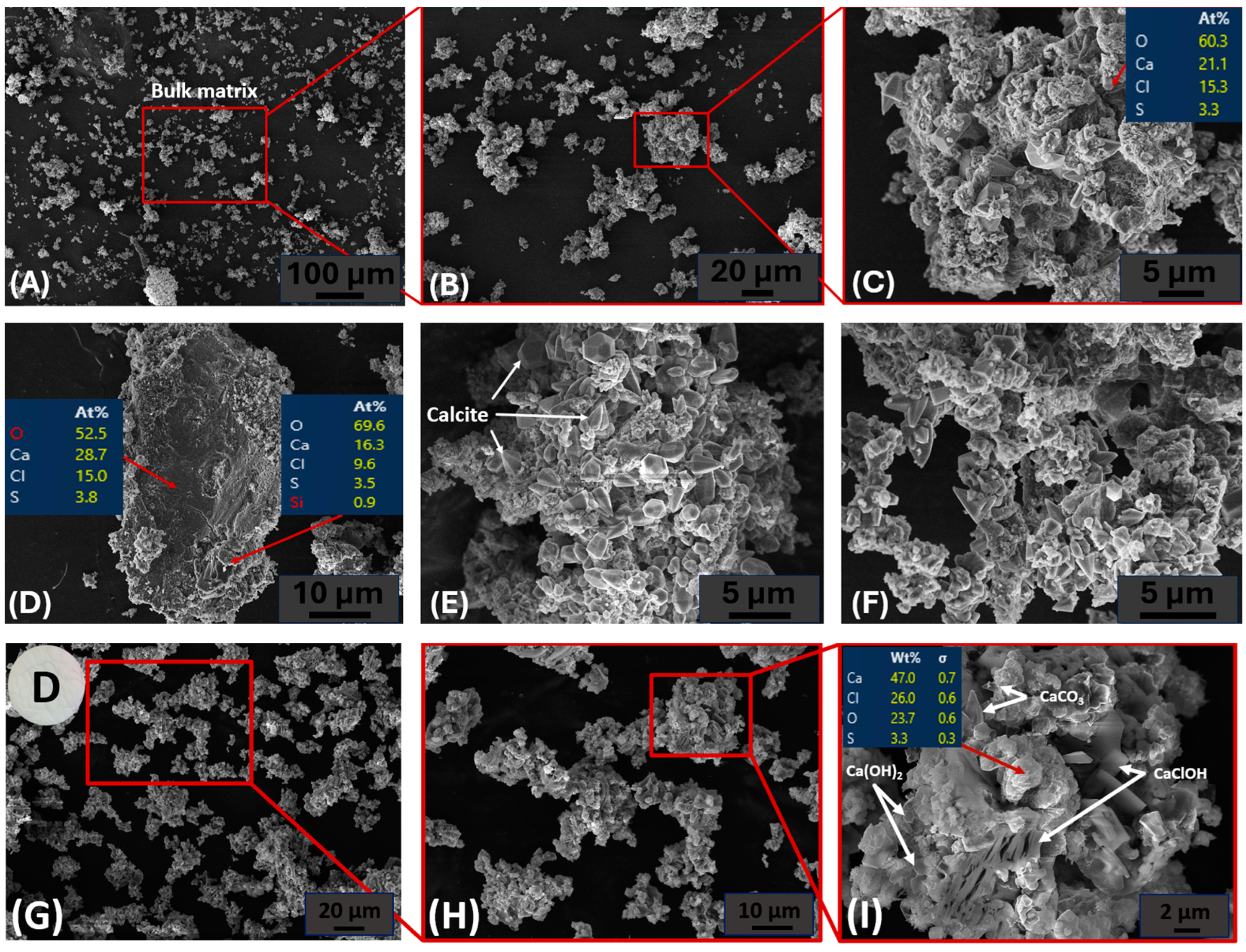Minerals 14 01269 g007
