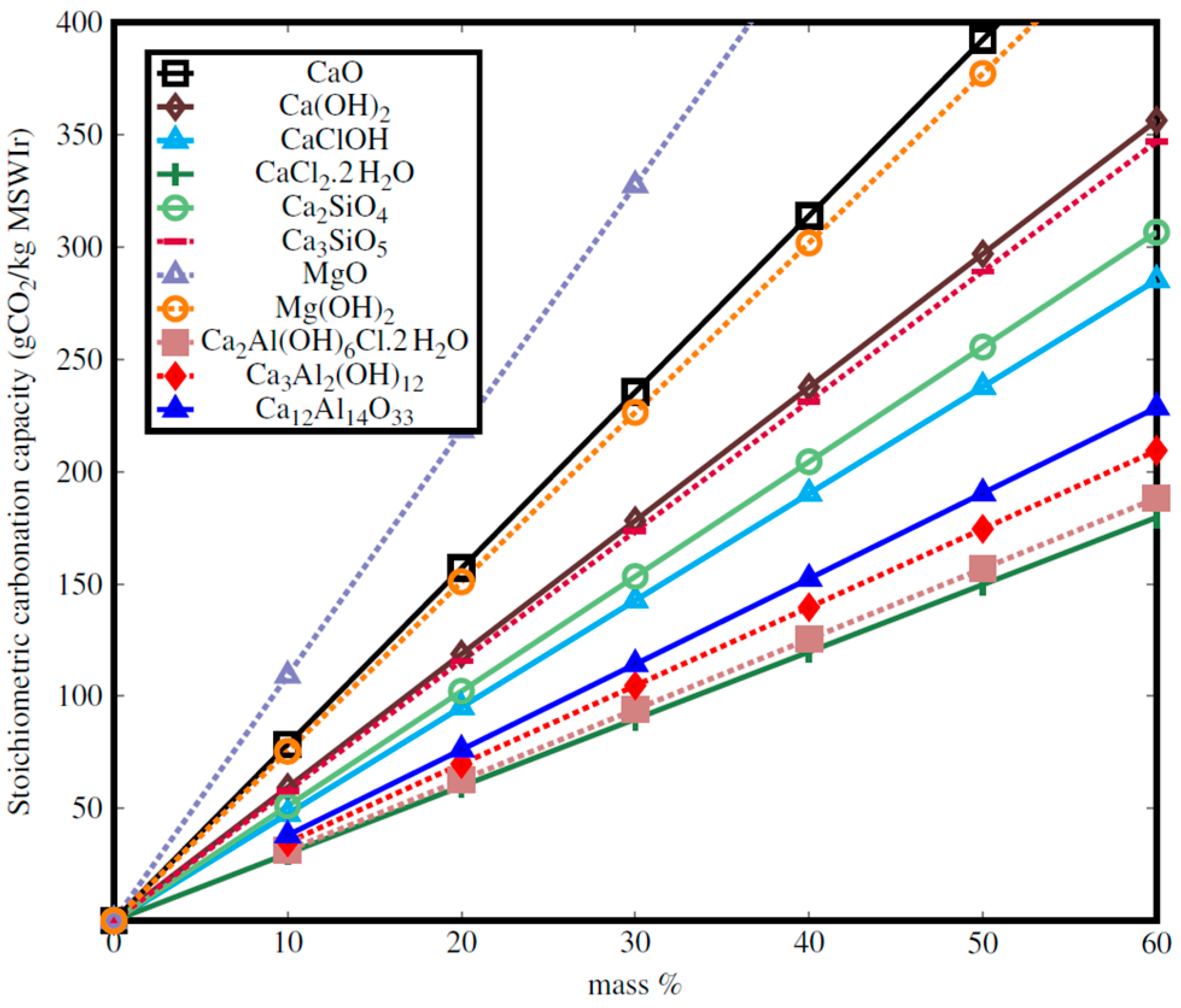 Minerals 14 01269 g009