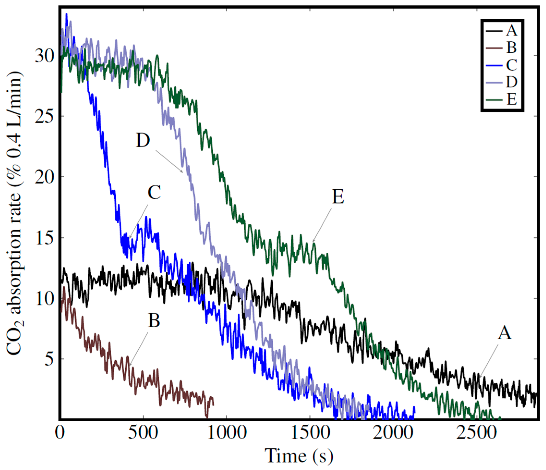 Minerals 14 01269 g010