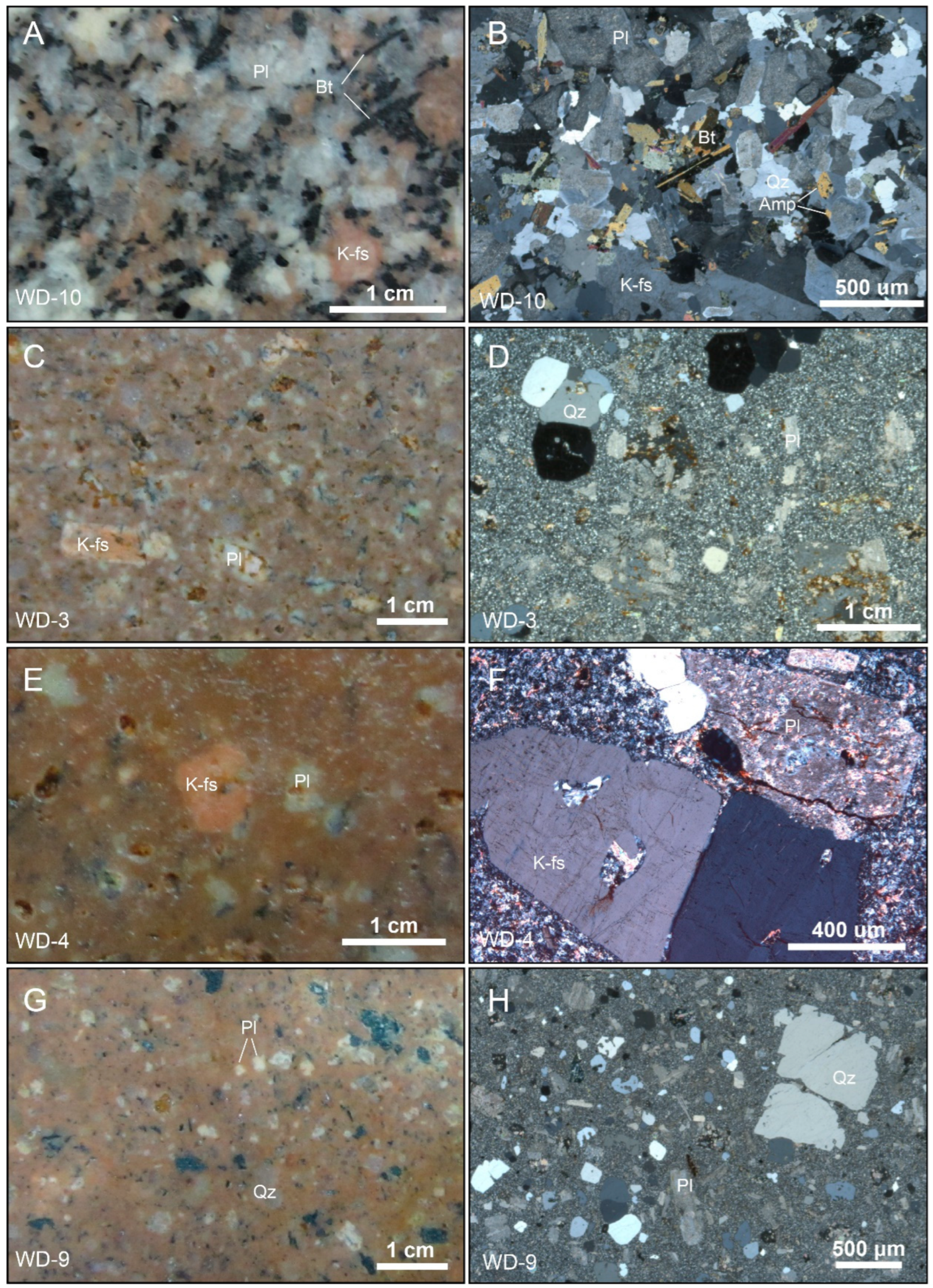 Minerals 14 01270 g003
