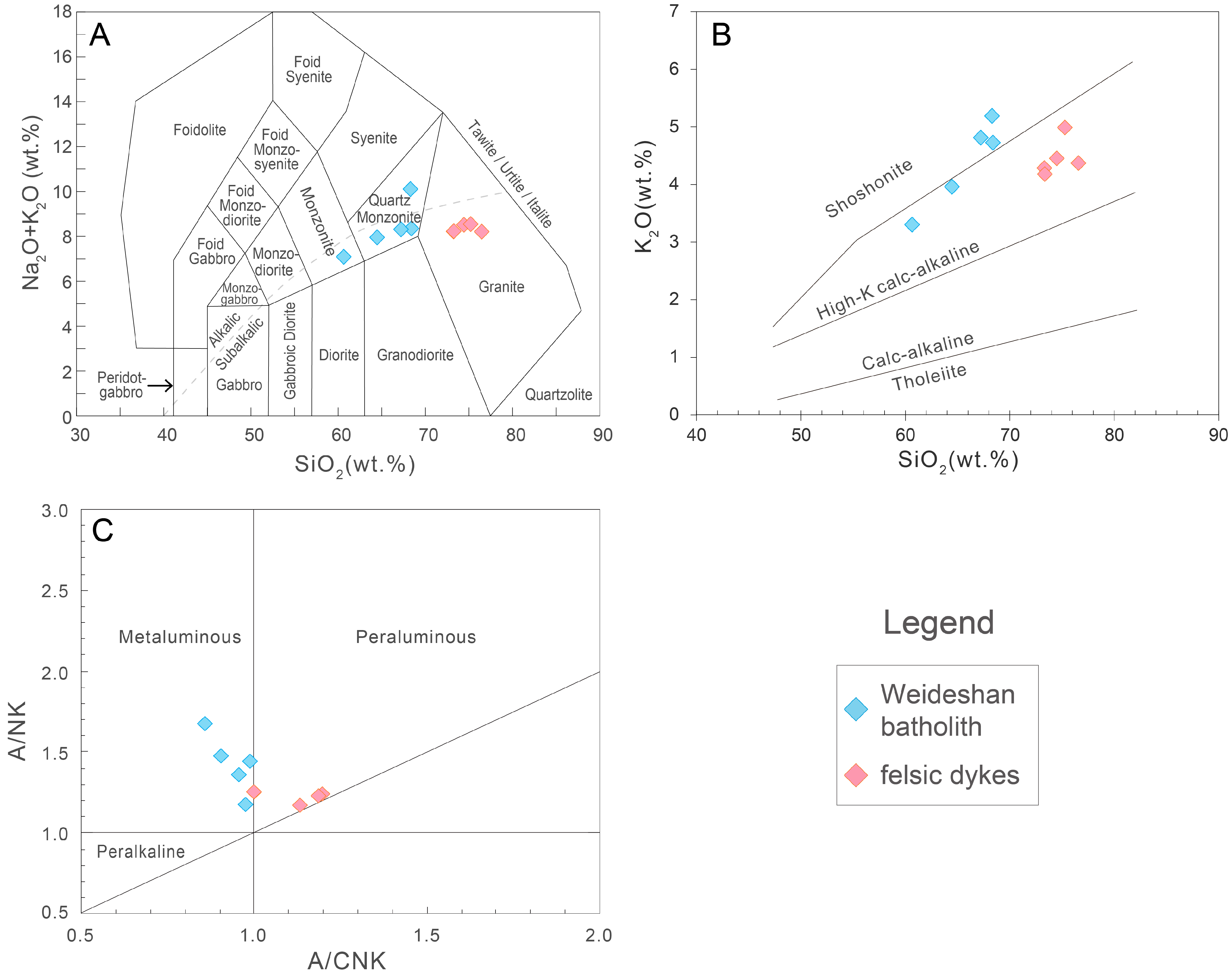 Minerals 14 01270 g004