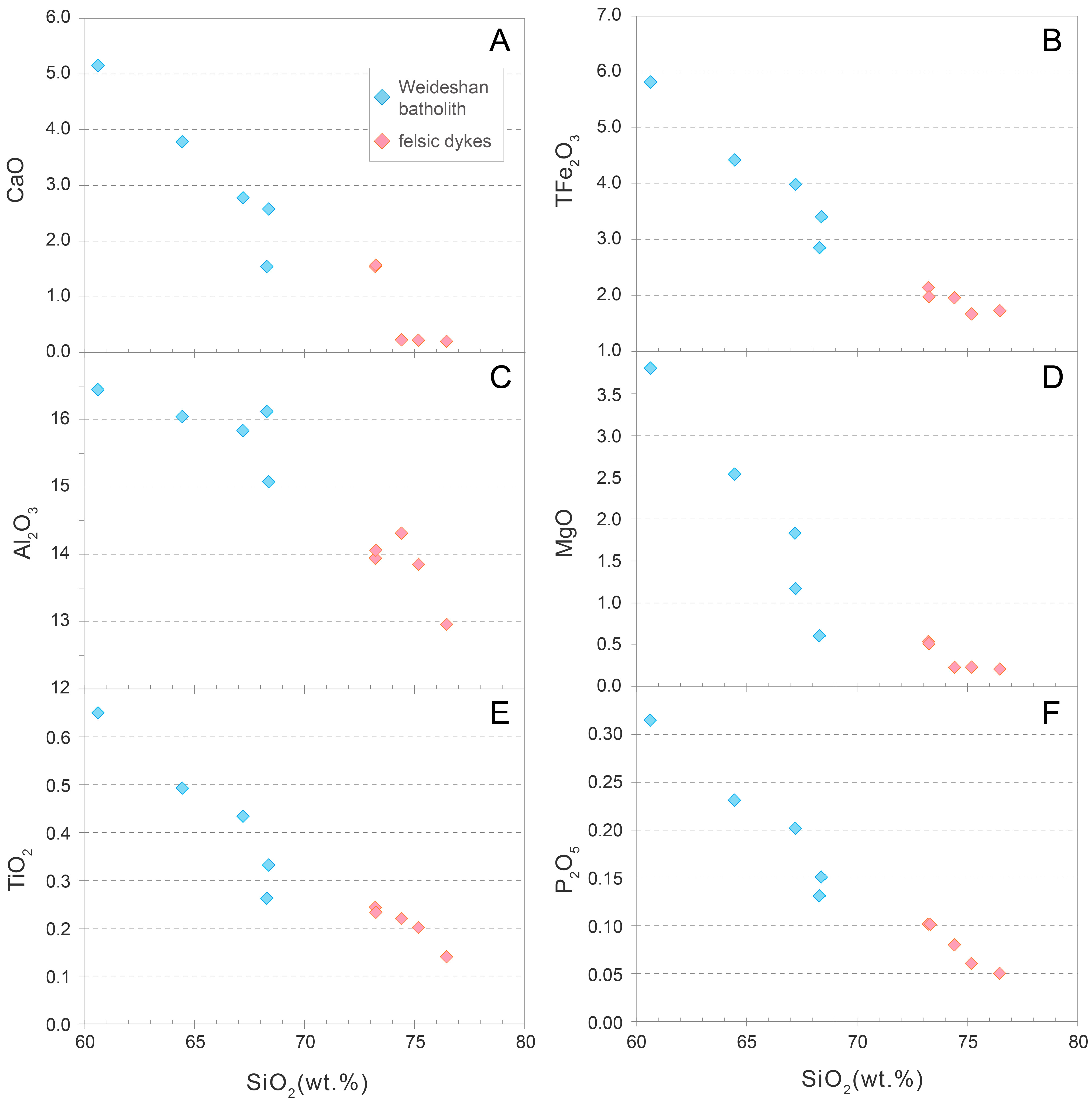 Minerals 14 01270 g005