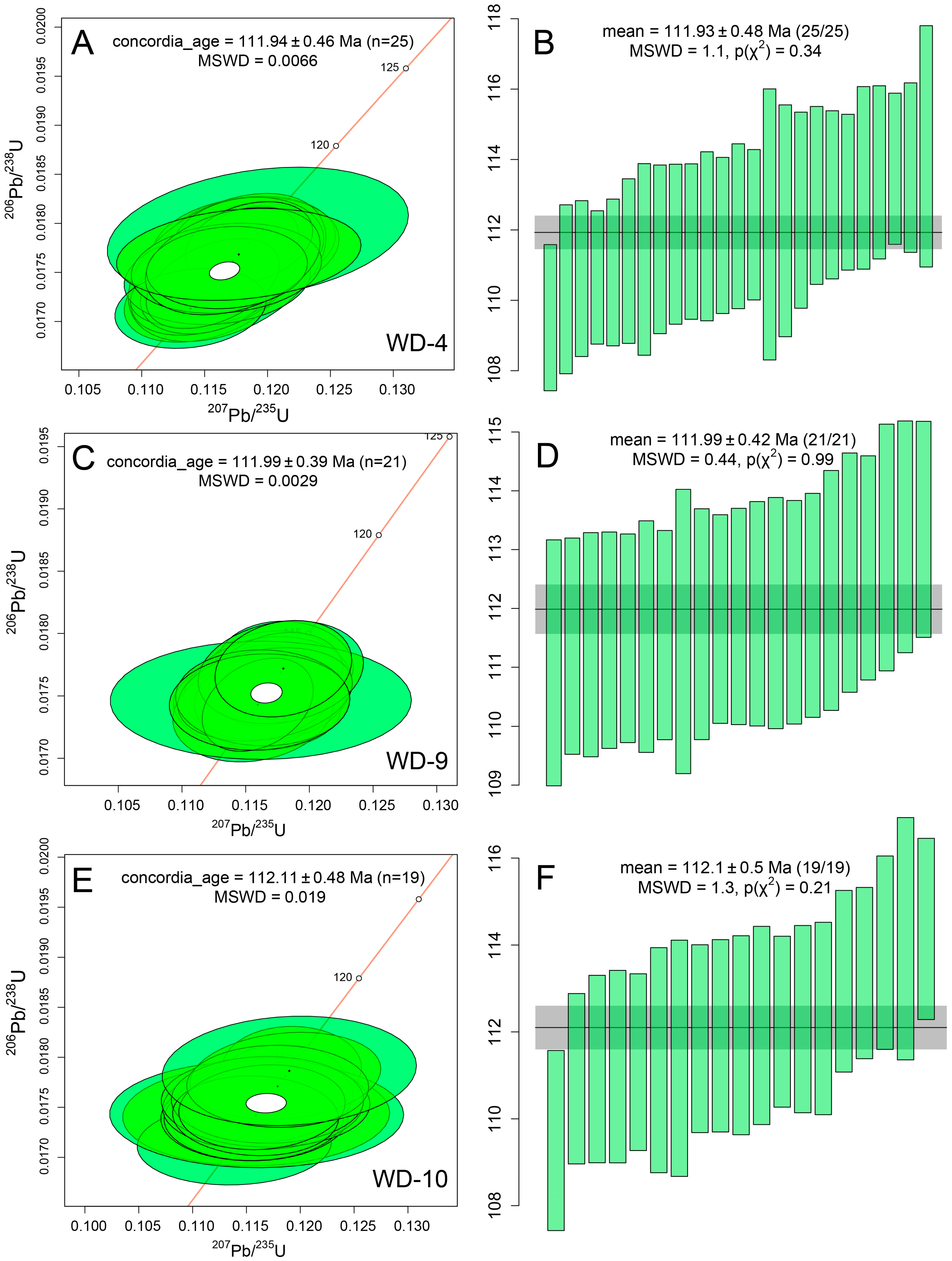 Minerals 14 01270 g007