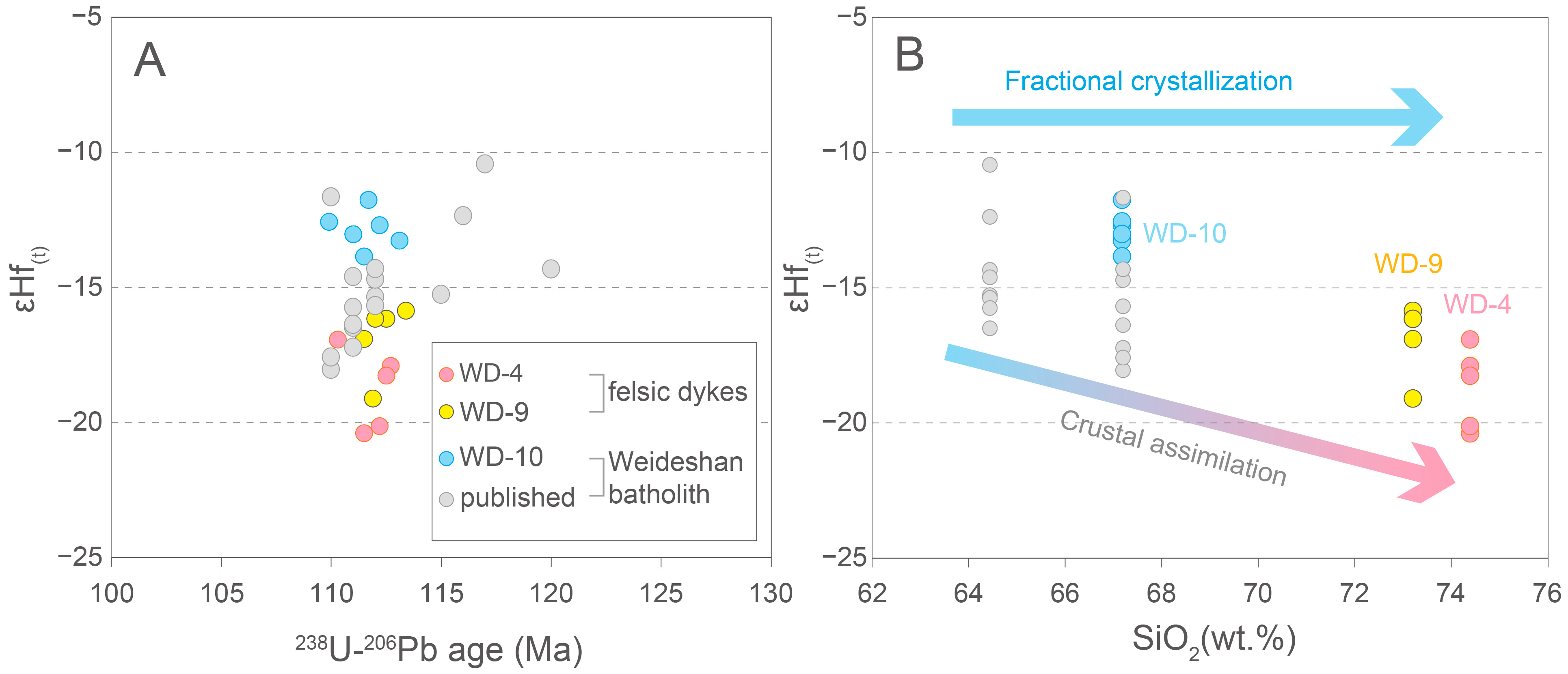 Minerals 14 01270 g009